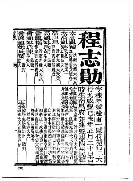 江西南昌新建程志勛-1.jpg