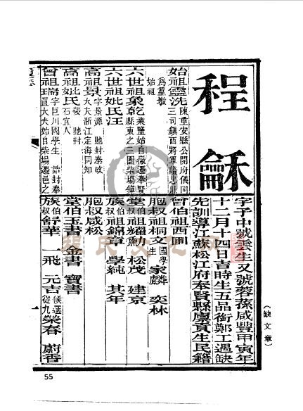 松江奉贤县程稣-1.jpg