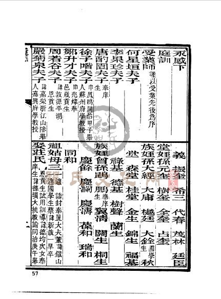 松江奉贤县程稣-3.jpg