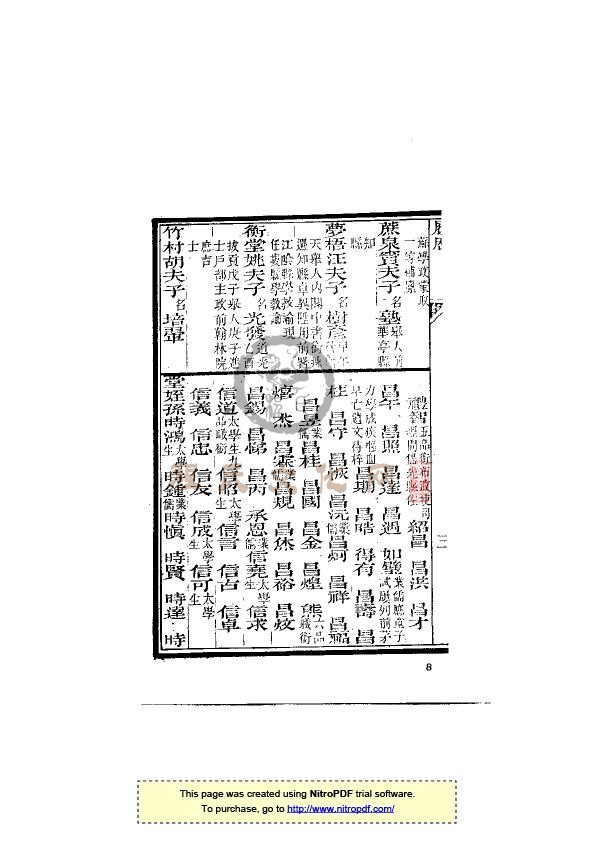 江苏松江娄县程開勳（槐塘） (6).jpg