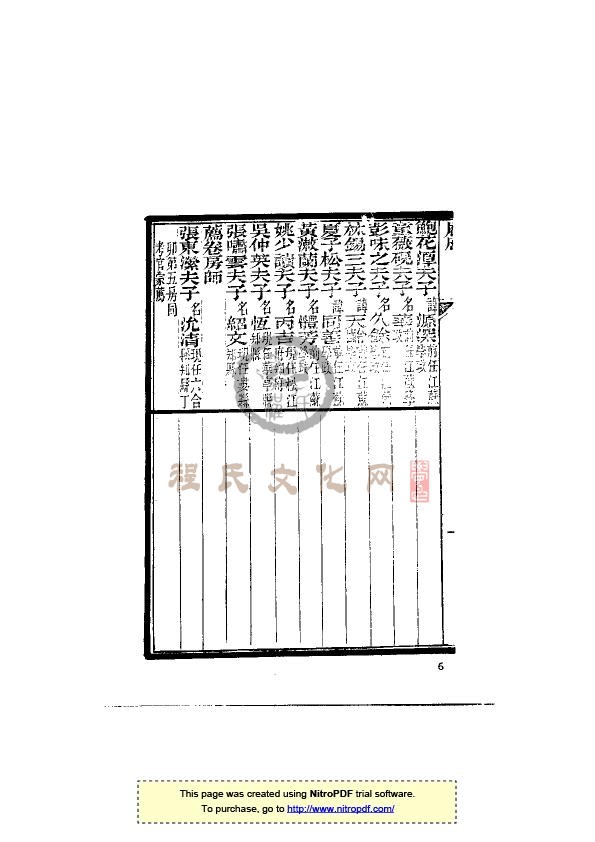 上海松江娄县程錫祺 (4).jpg