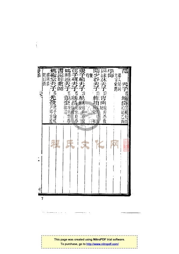 上海松江娄县程錫祺 (5).jpg