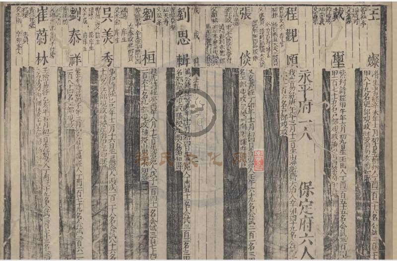 程观颐.jpg