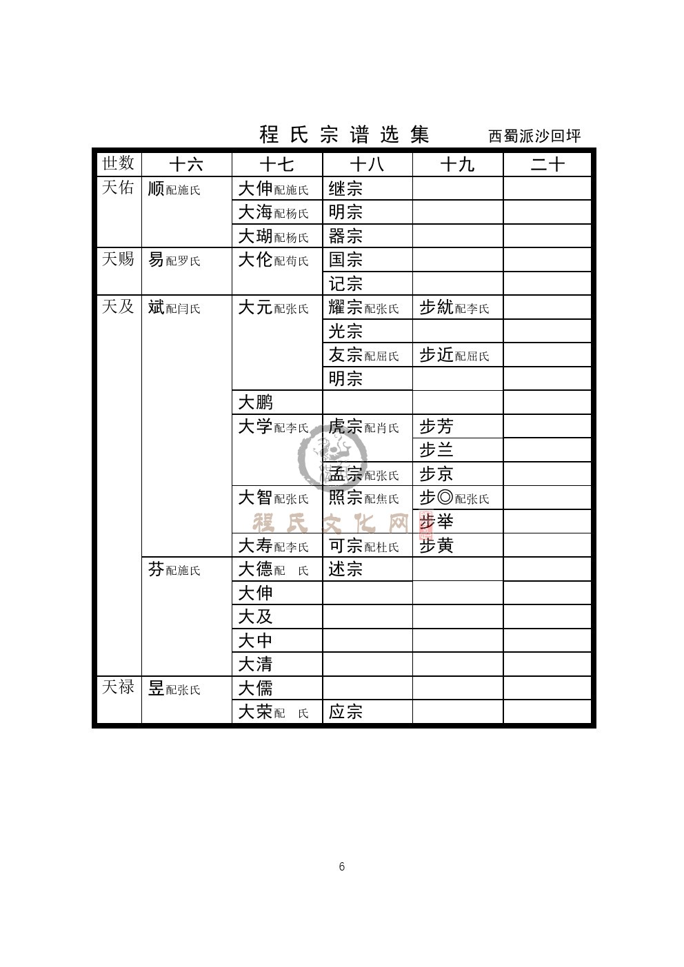 西蜀砂回坪支系 (3).jpg