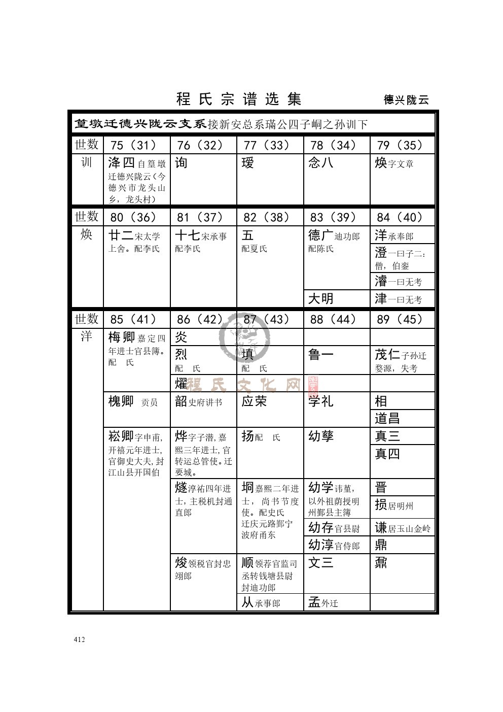 德兴陇云支系1 (1).jpg