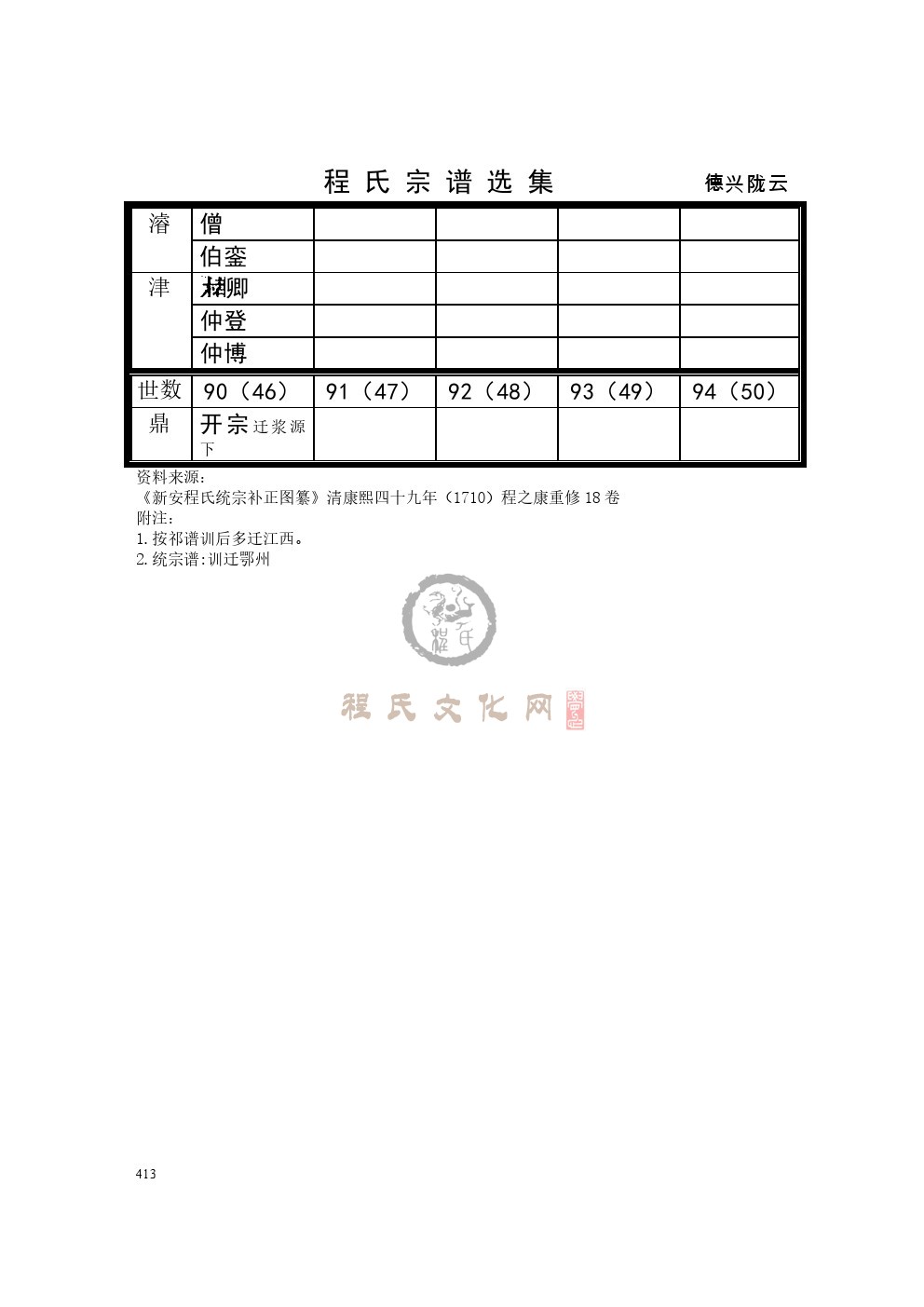 德兴陇云支系1 (2).jpg