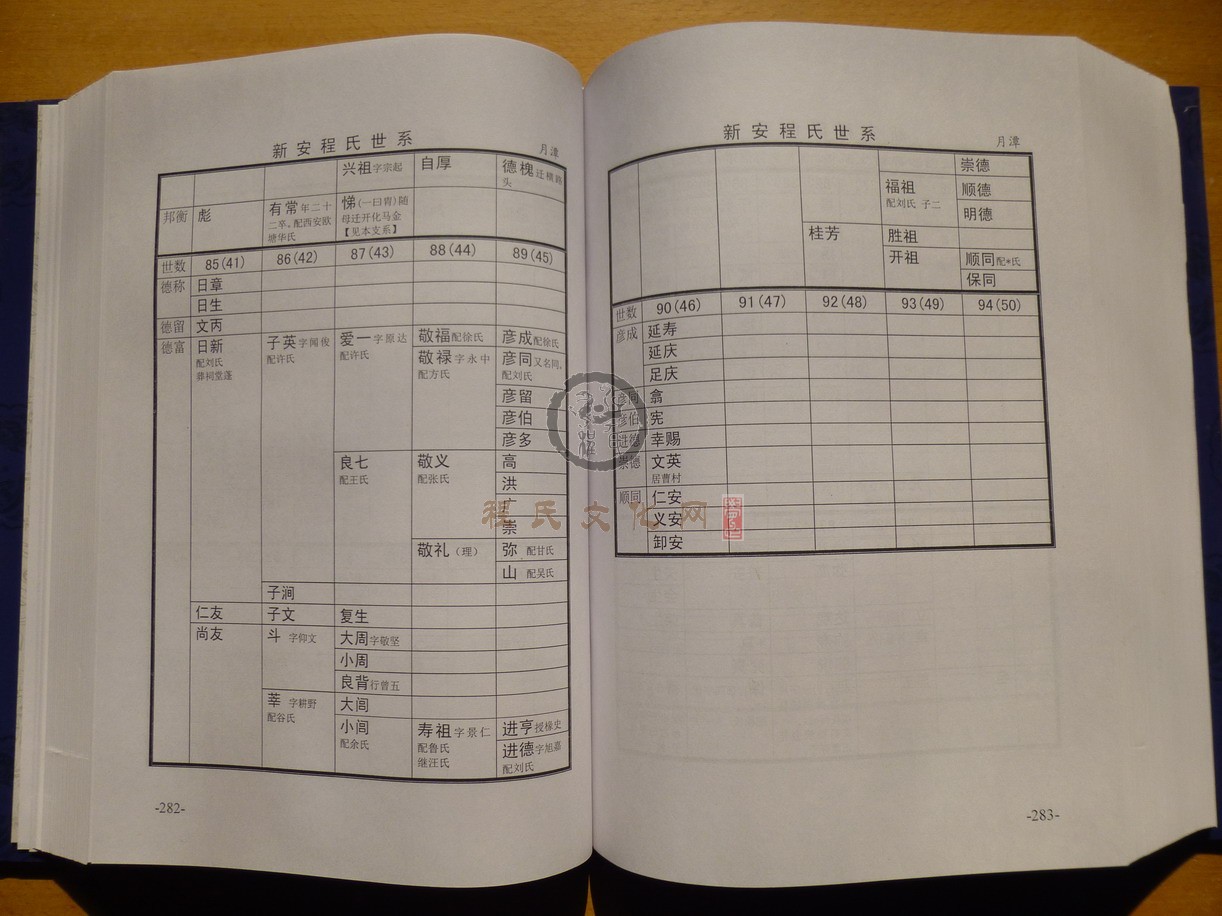 新安程氏世系 (179).JPG