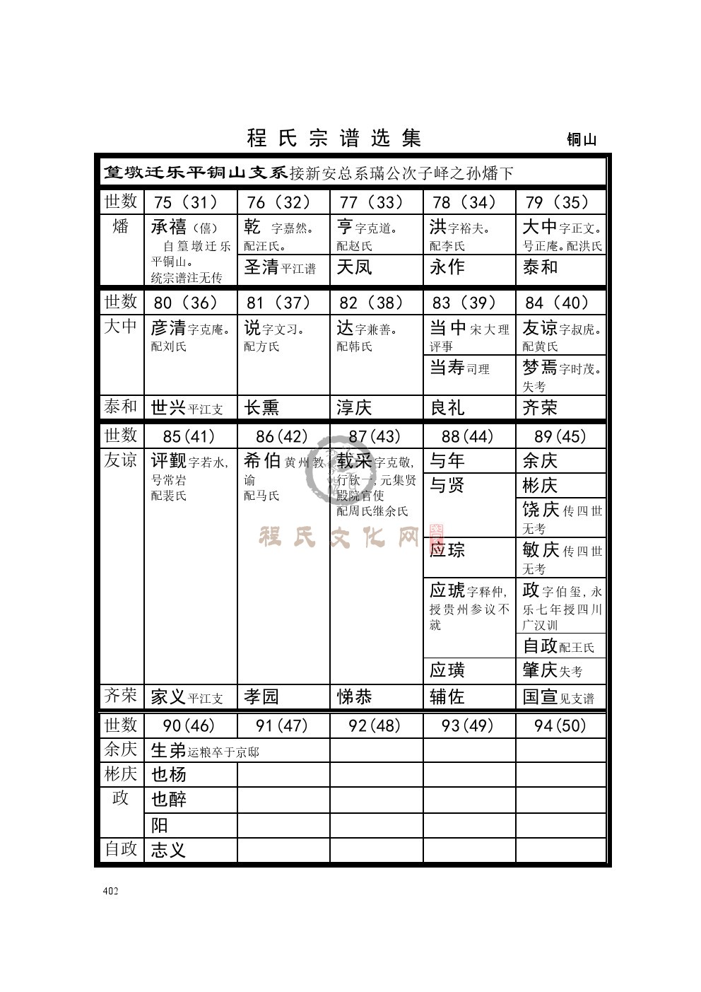 0402铜山支系.jpg