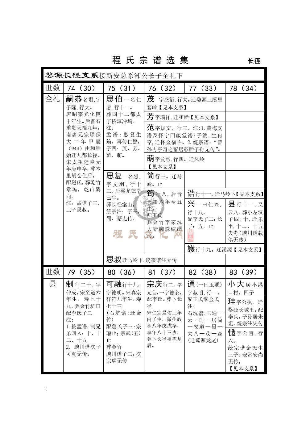 0001长径支系 (1).jpg