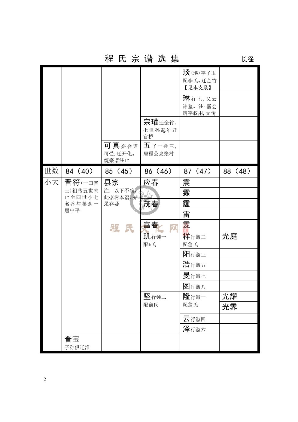 0001长径支系 (2).jpg