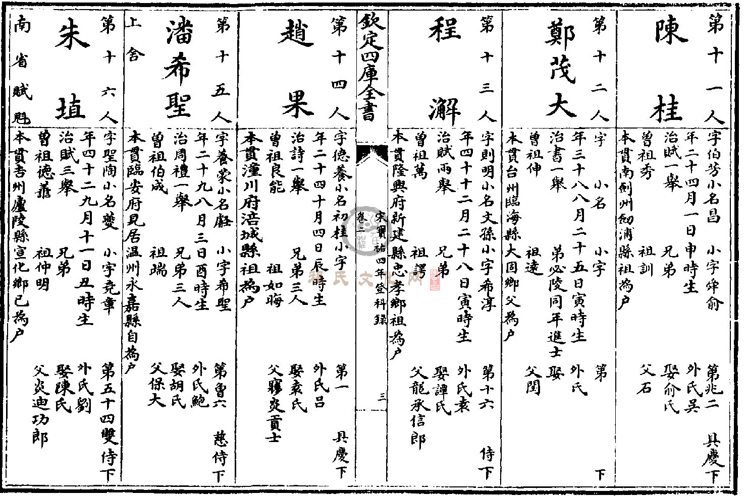 程澥.png