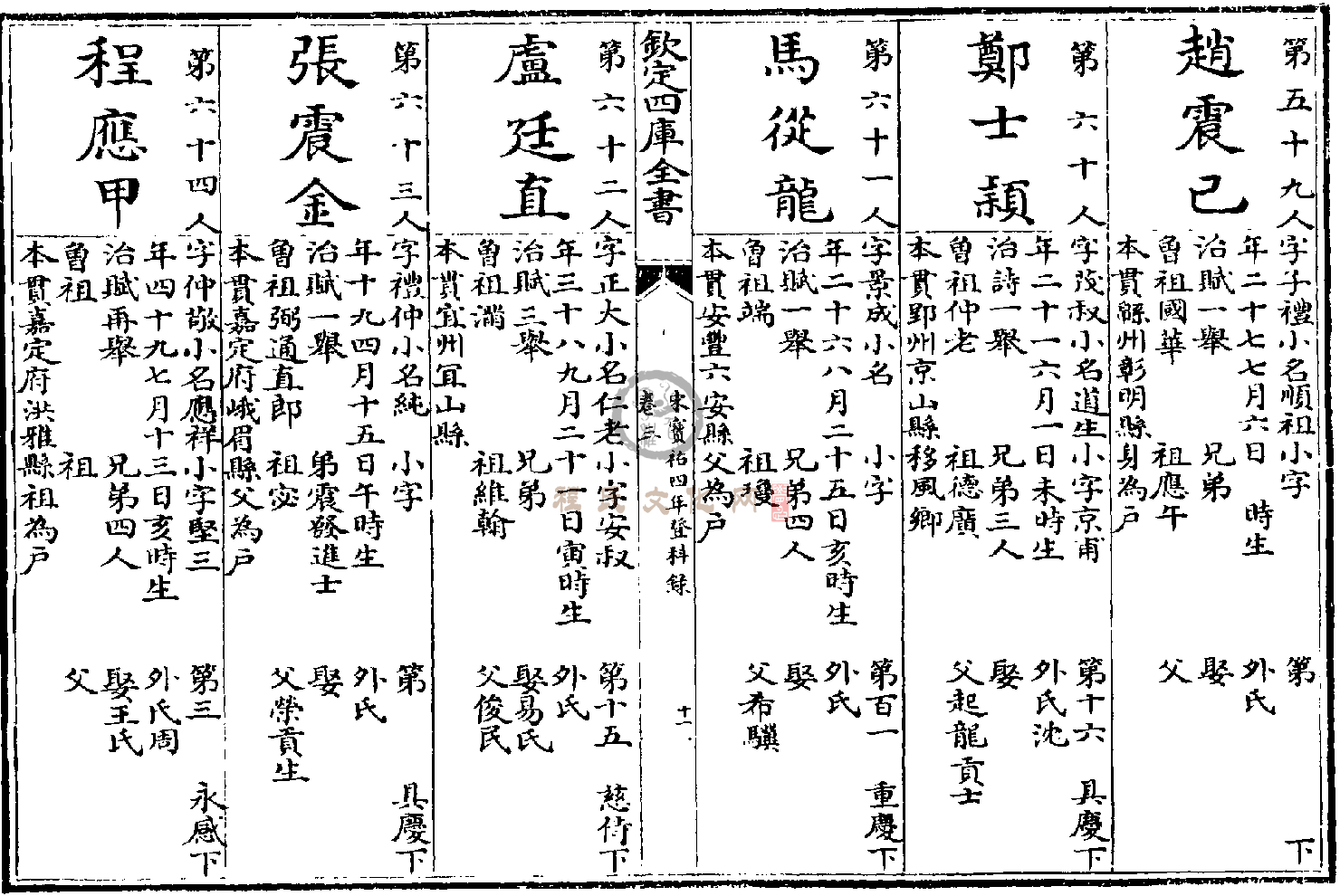 程应甲.png