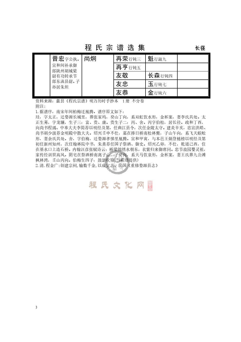 0001长径支系 (3).jpg