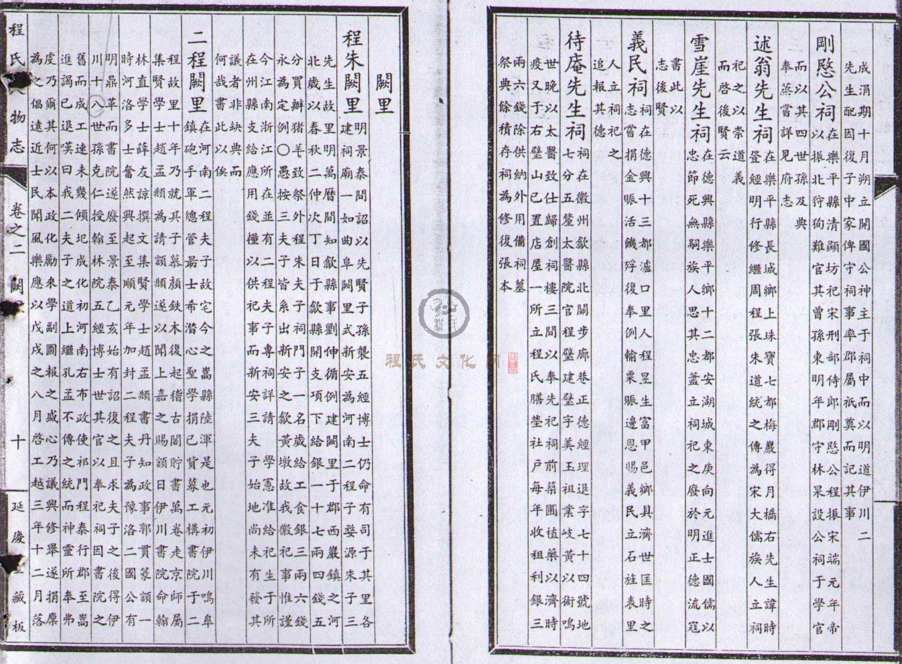 程氏人物志 (046).jpg