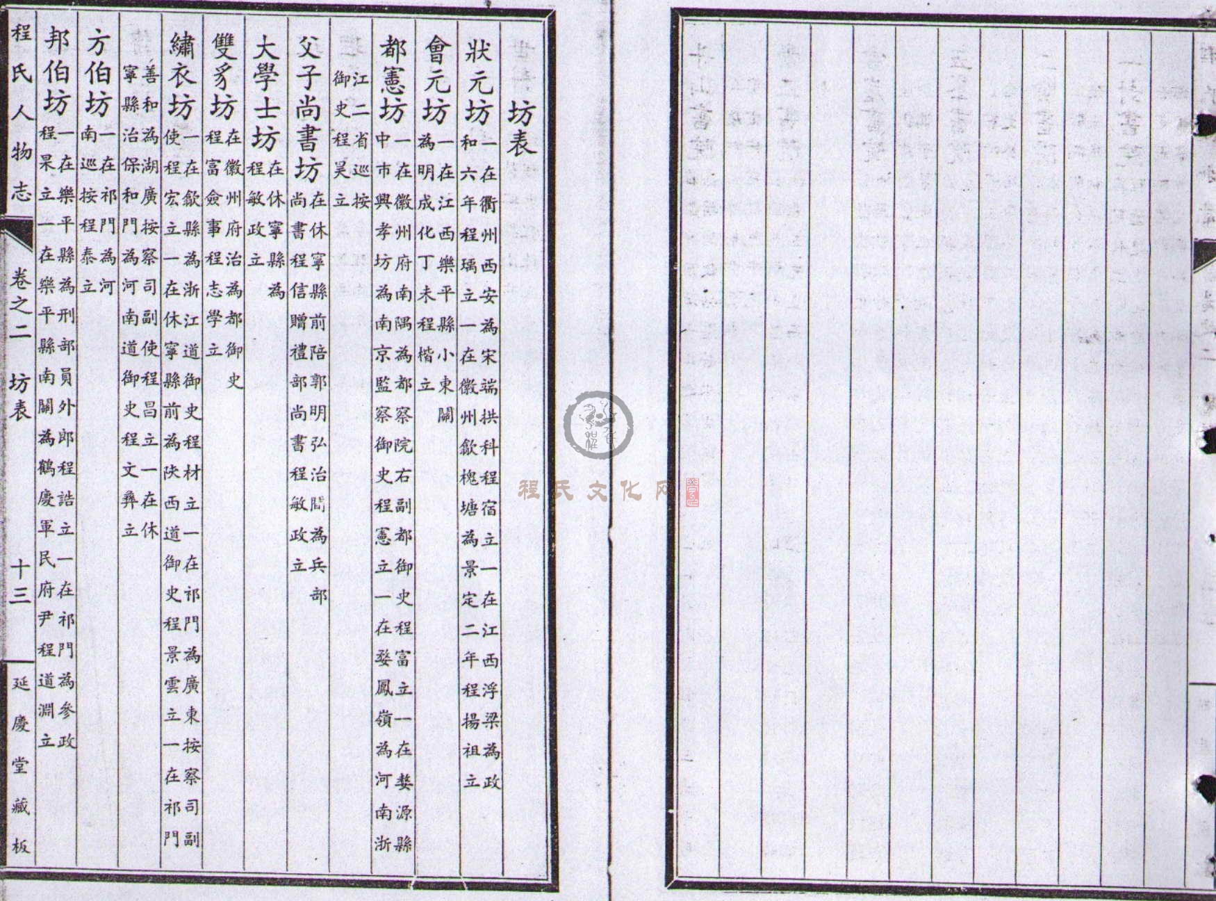 程氏人物志 (049).jpg