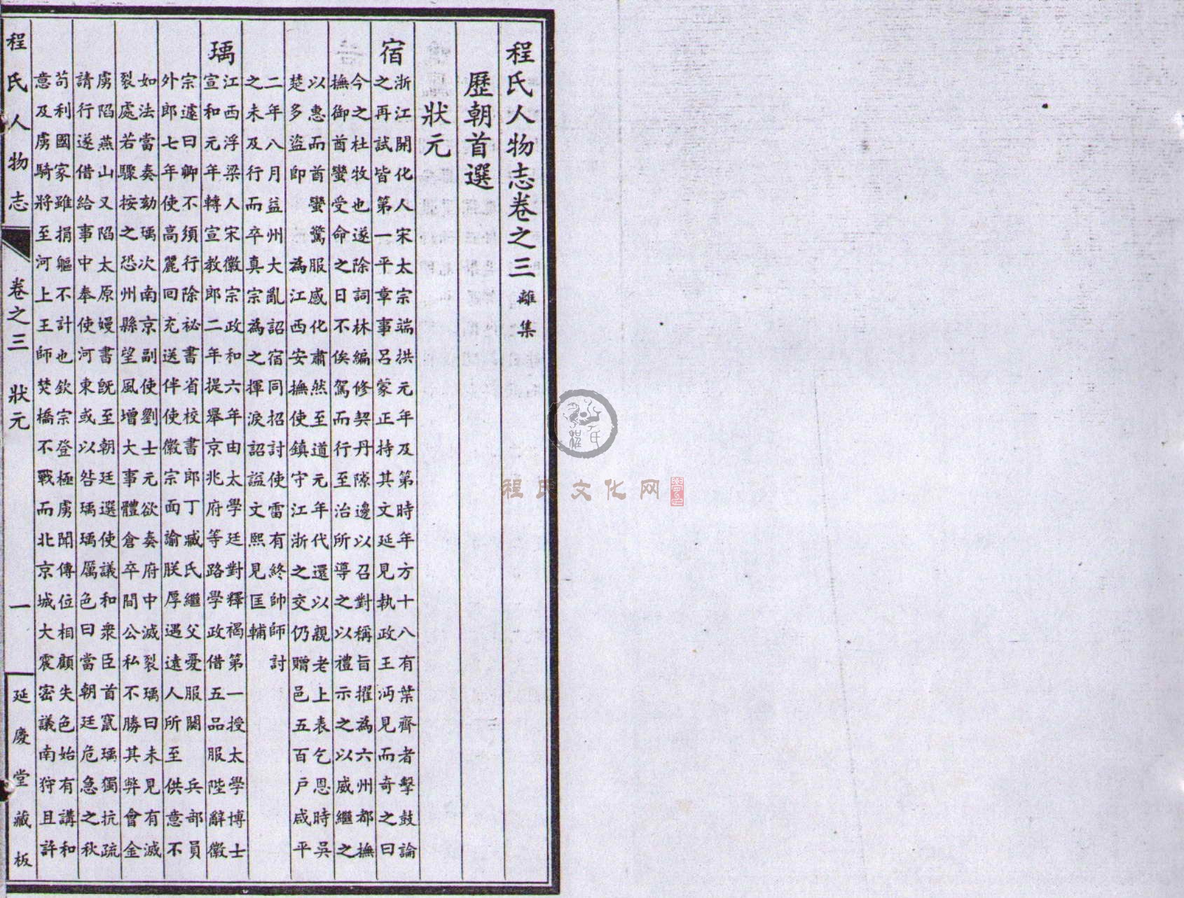 程氏人物志 (074).jpg