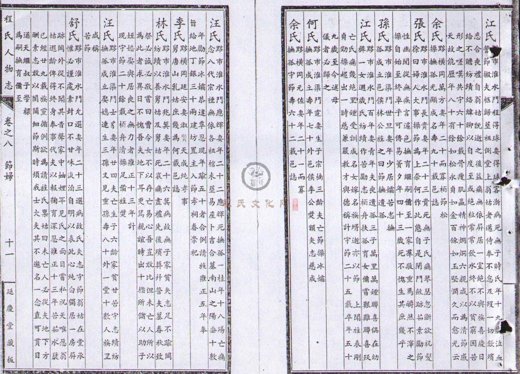 程氏人物志 (239).jpg