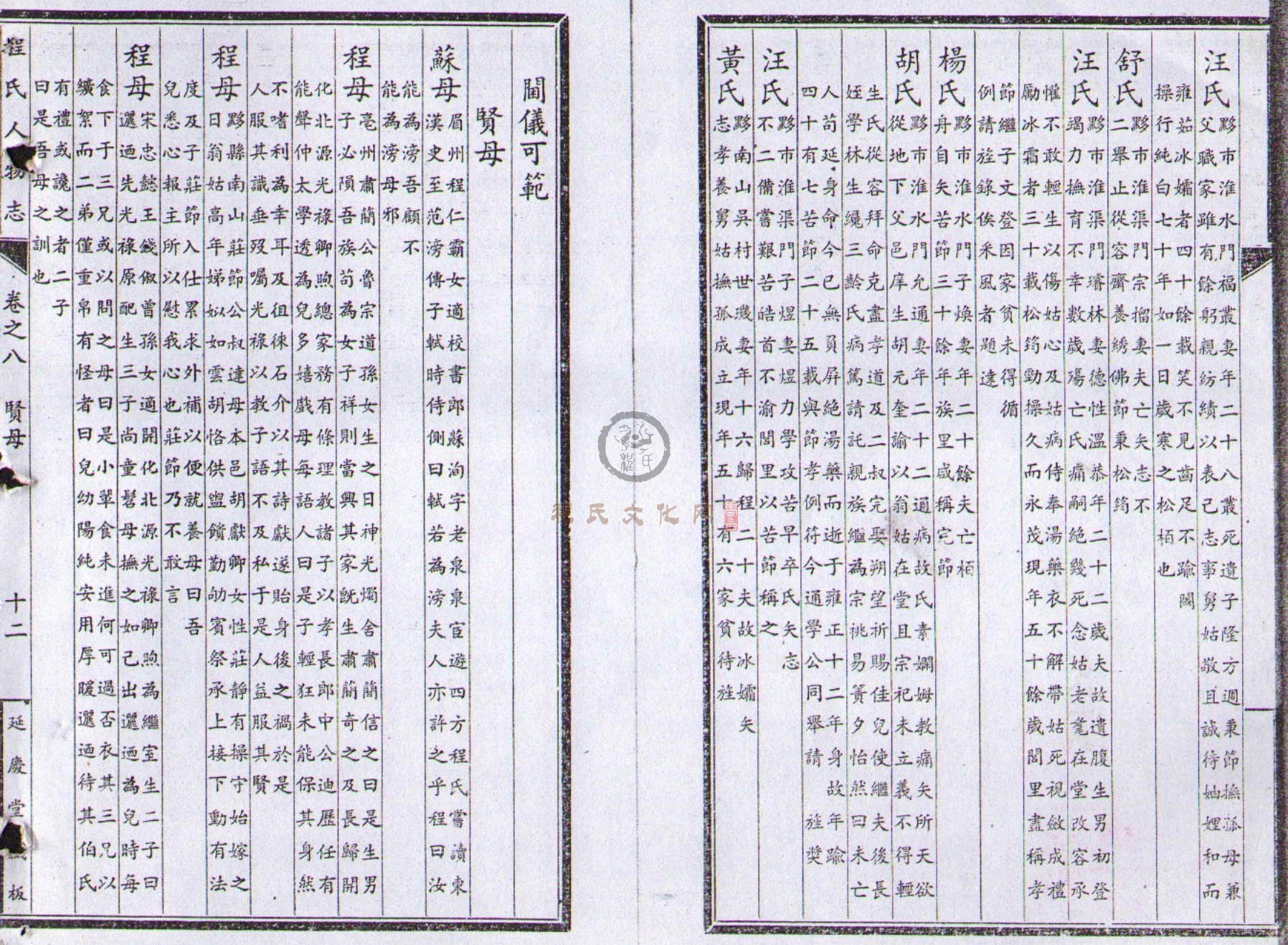 程氏人物志 (240).jpg