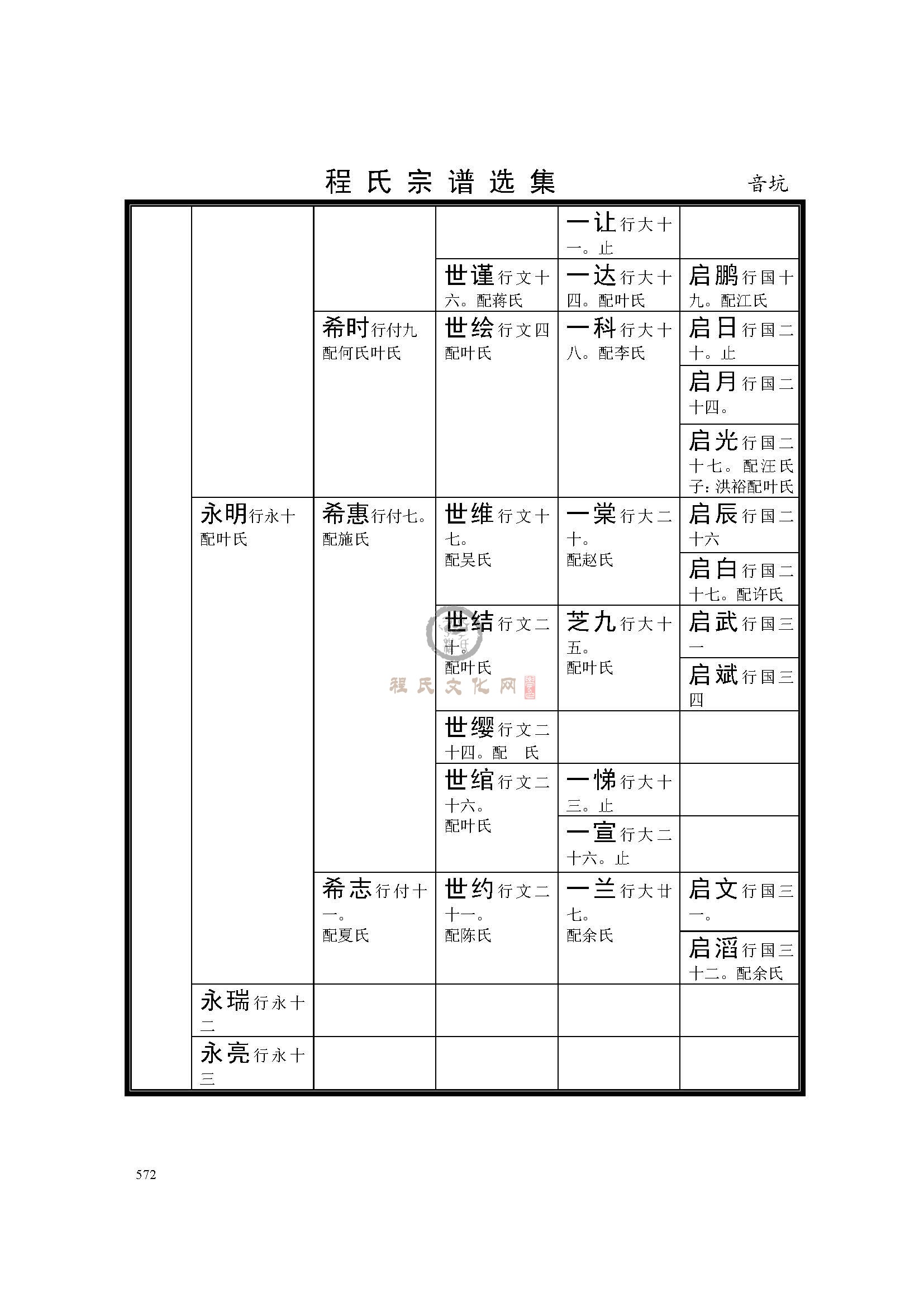6 音坑支系 (3).jpg