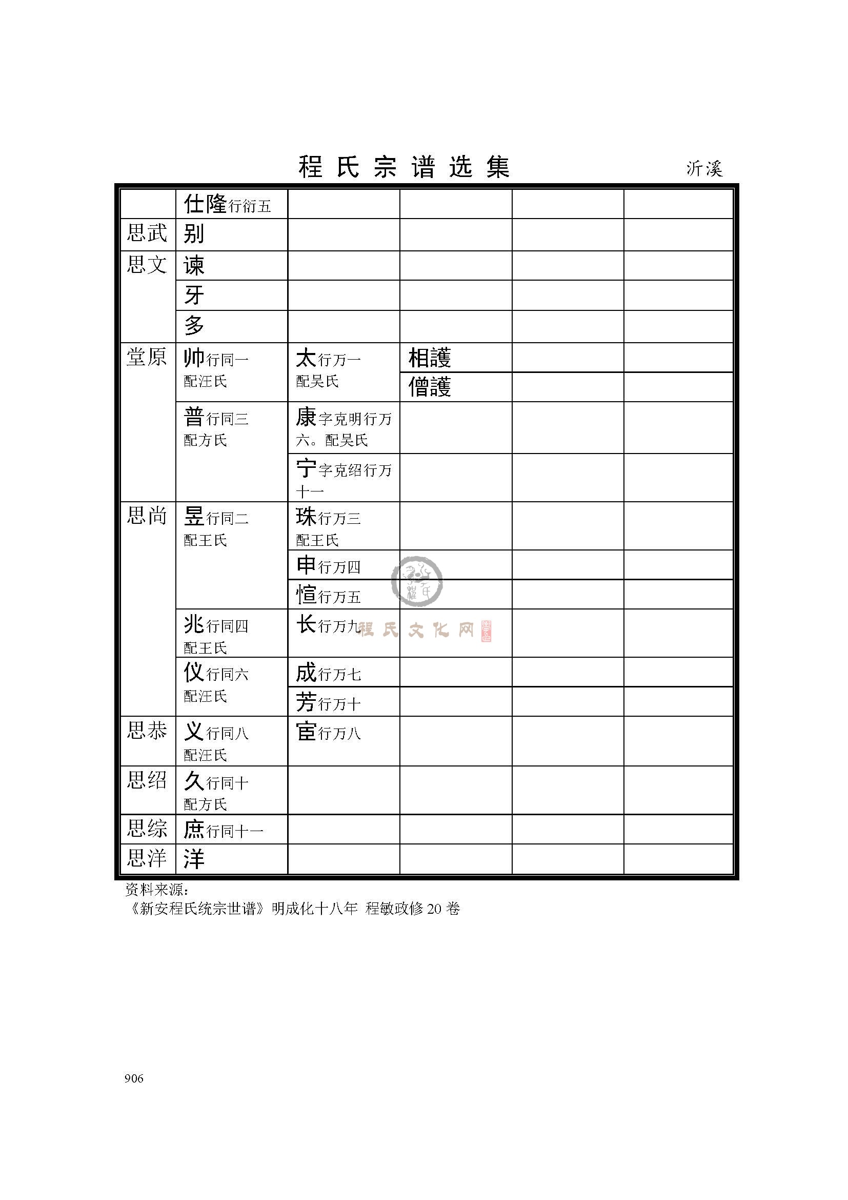沂溪支系 (3).jpg