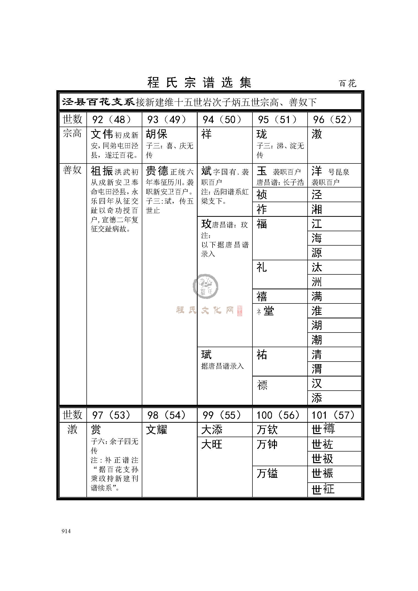 百花支系 (1).jpg