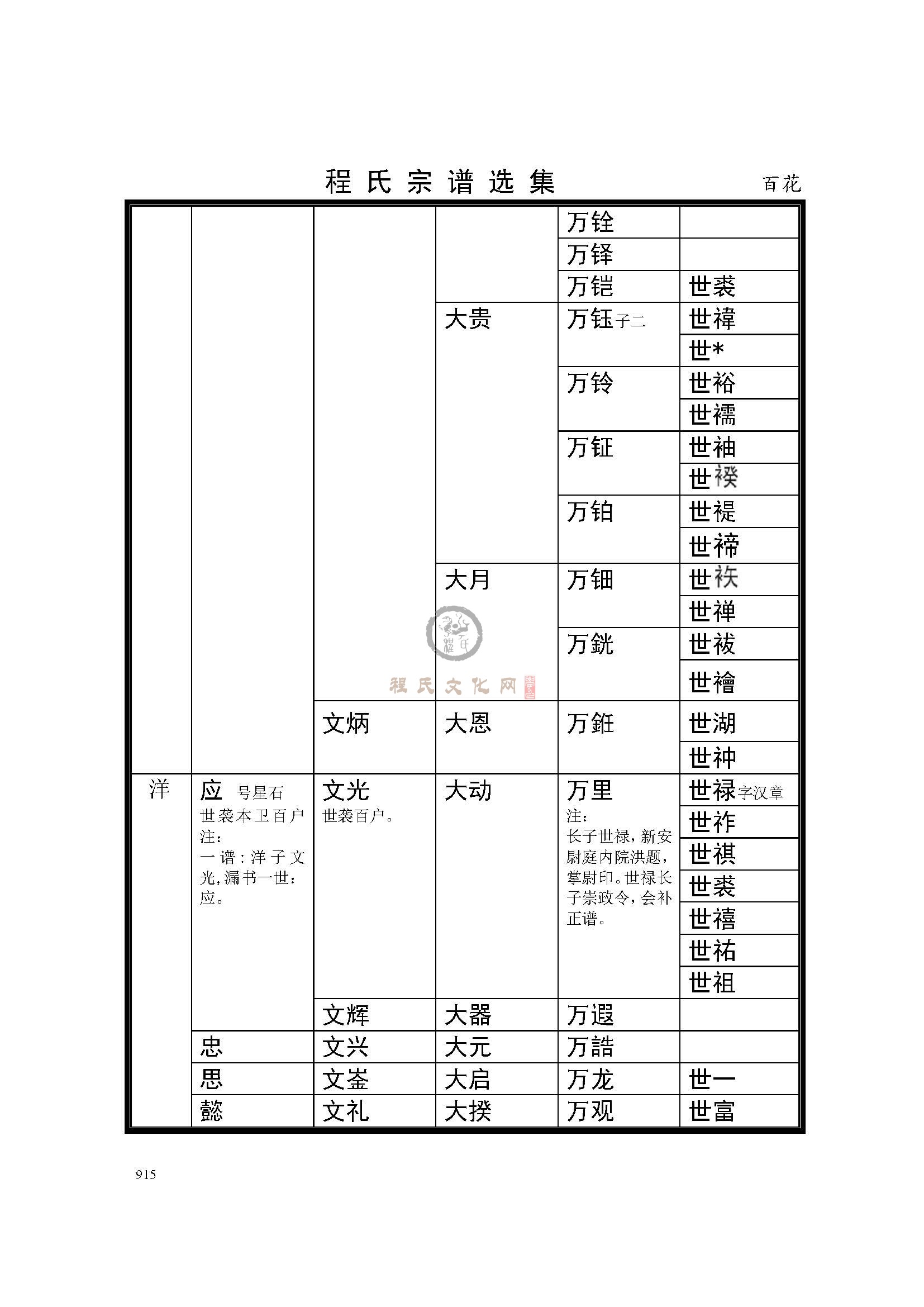 百花支系 (2）.jpg
