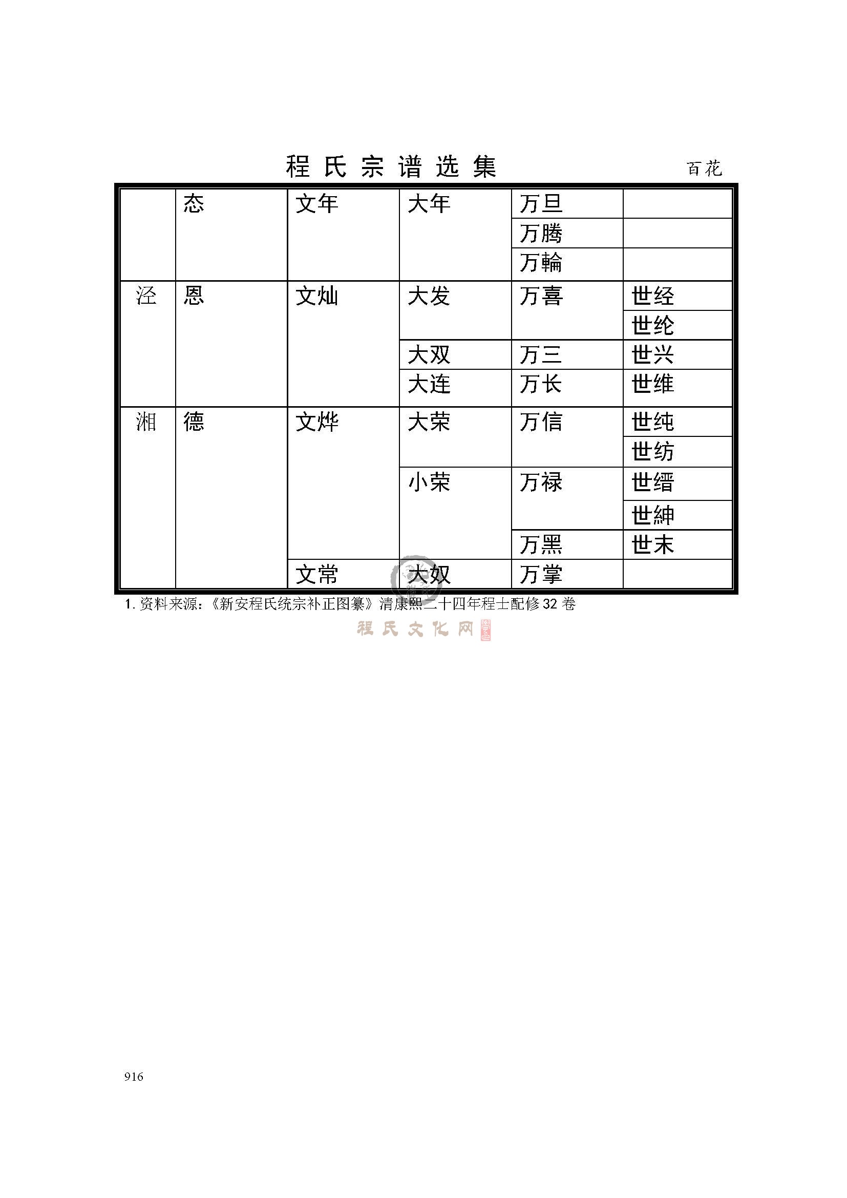 百花支系 (3).jpg