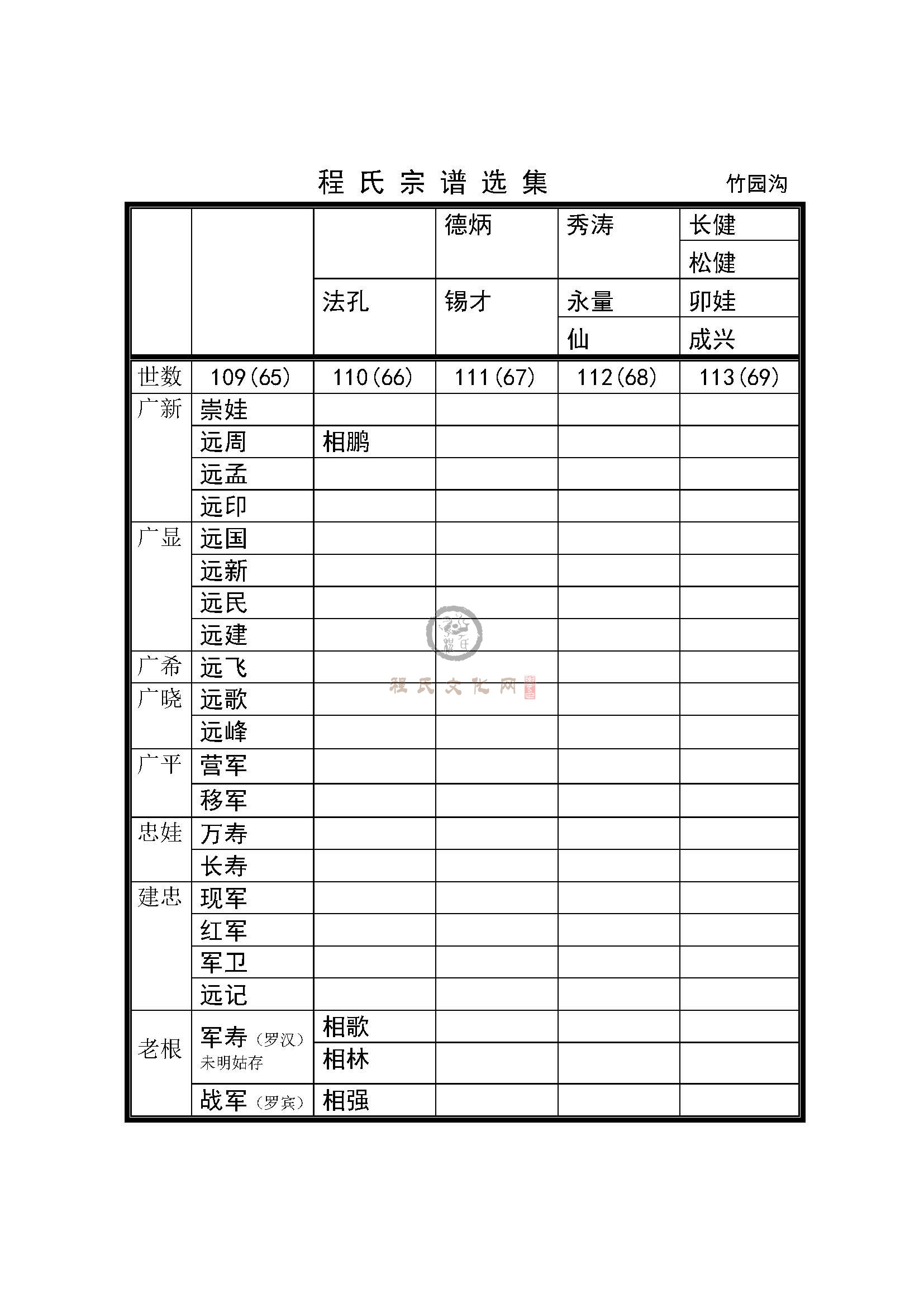 竹园沟支系 (3).jpg