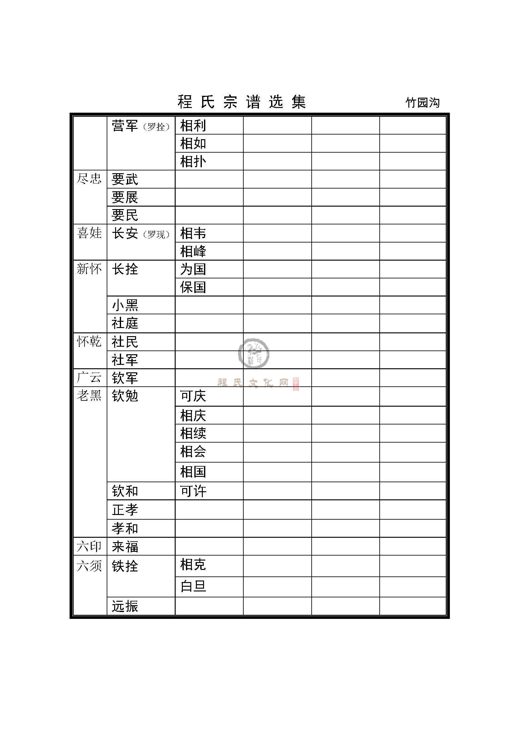 竹园沟支系 (4).jpg