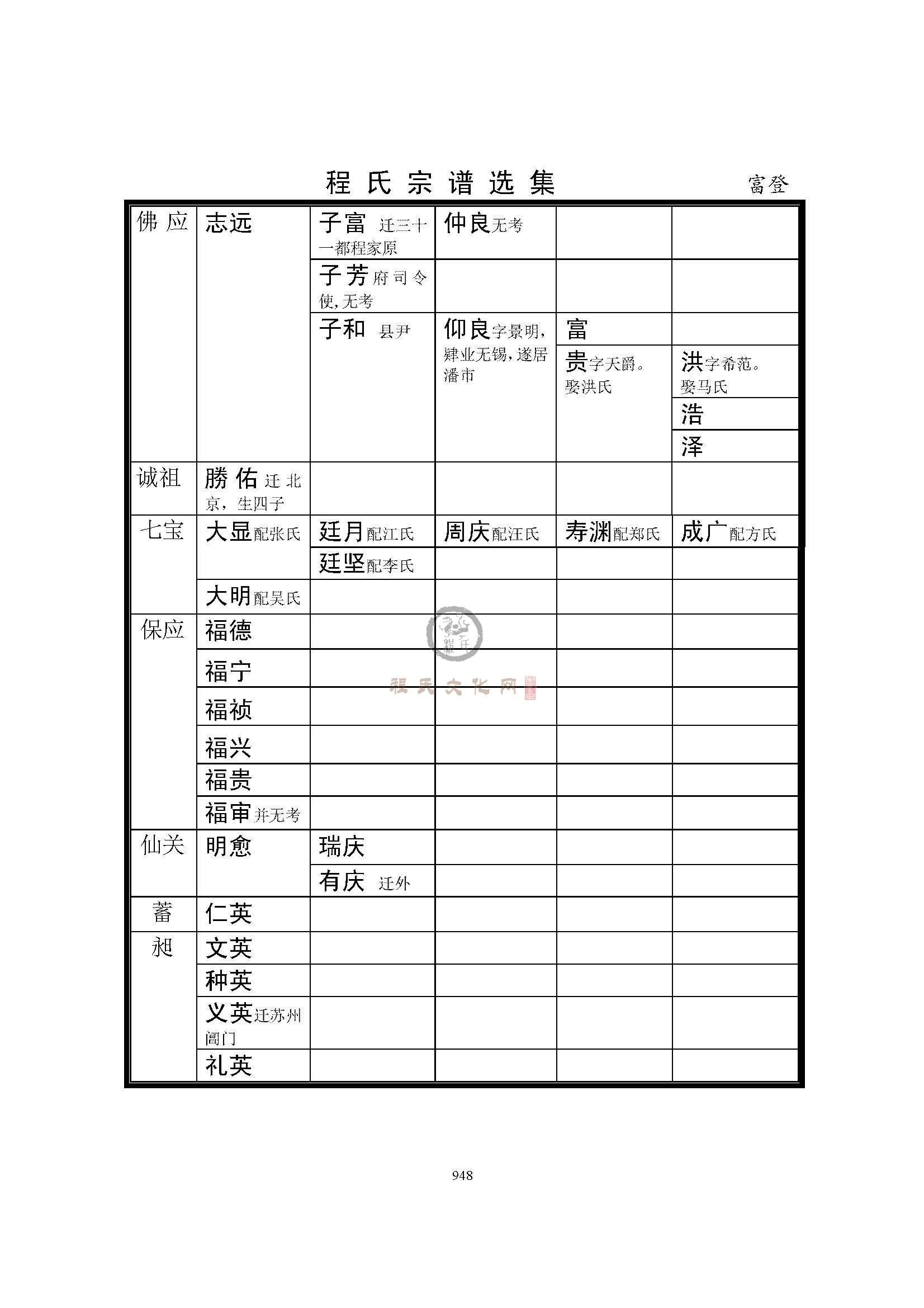 歙富登支系 (3).jpg