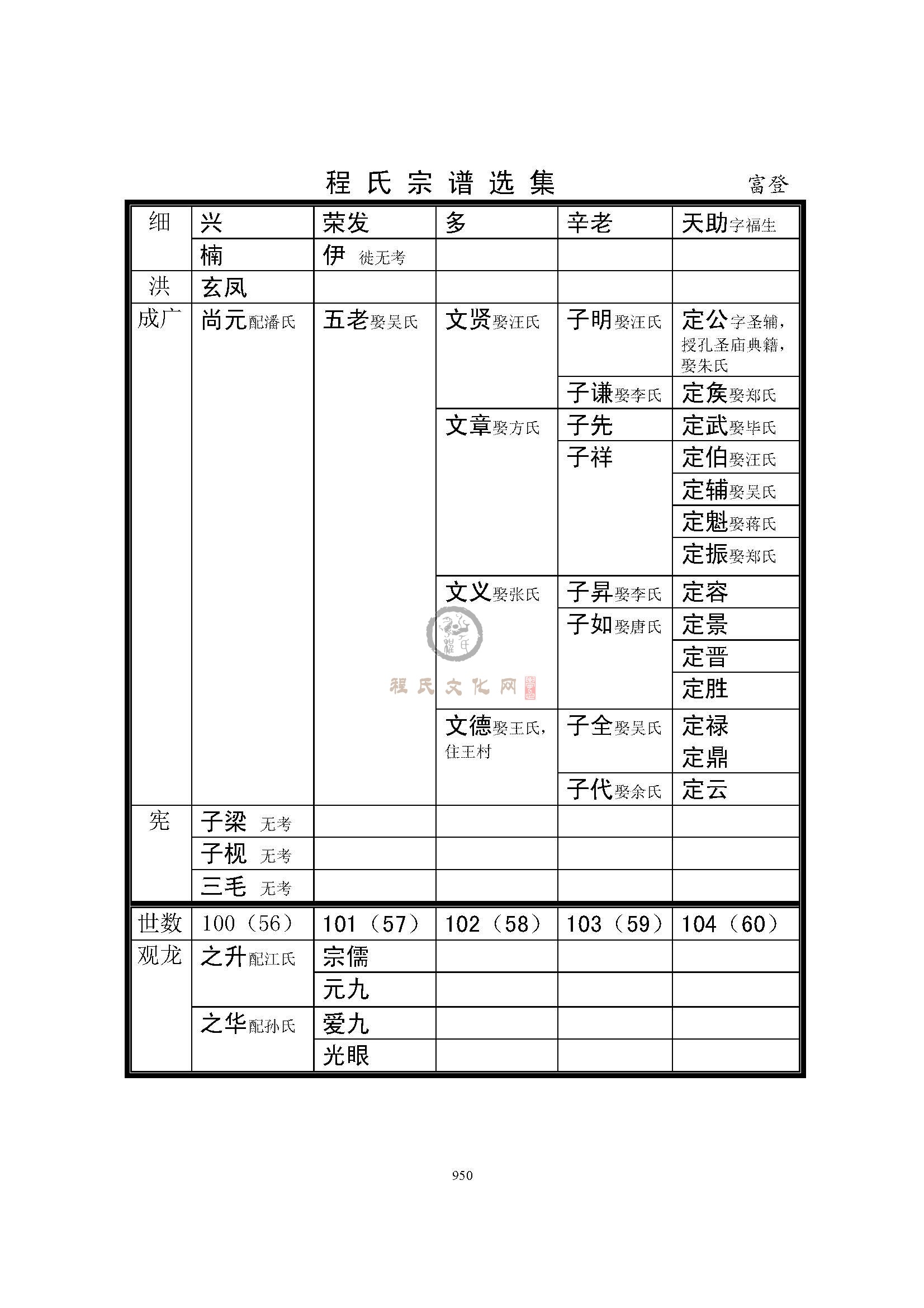 歙富登支系 (5).jpg