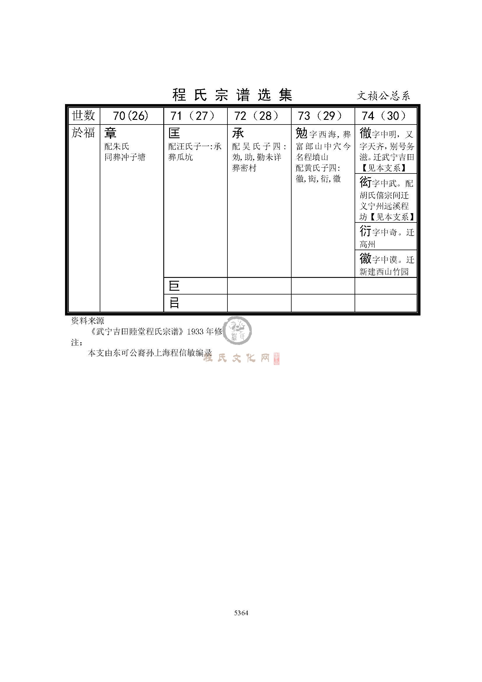 文祯公总系 (2).jpg