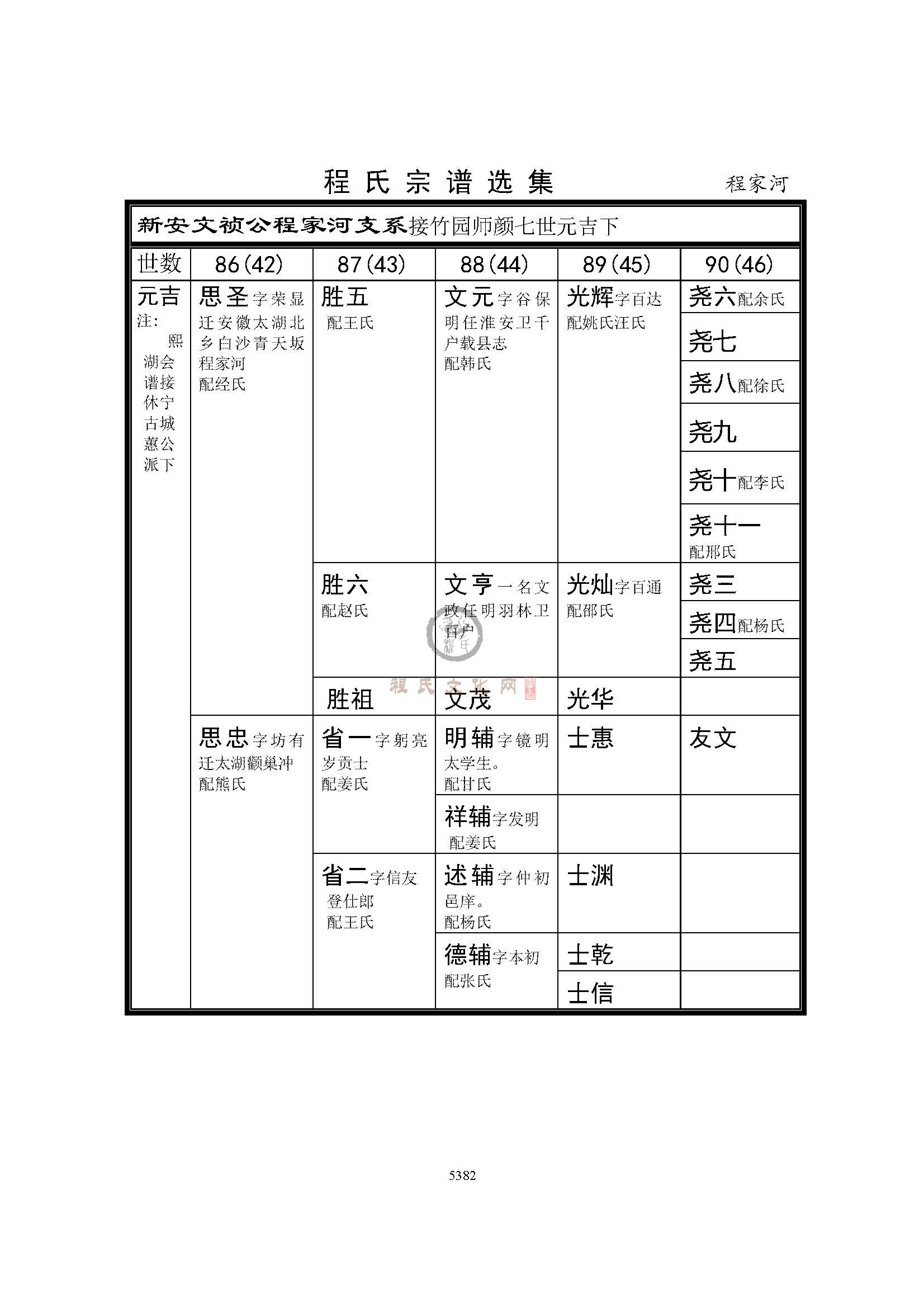 程家河支系 (1).jpg