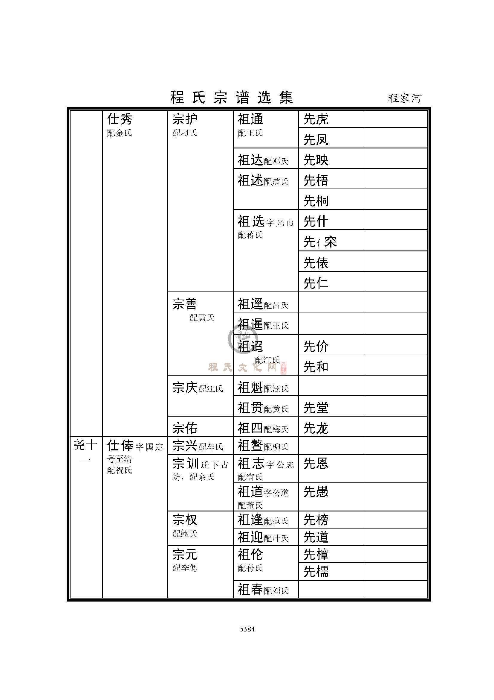 程家河支系 (3).jpg