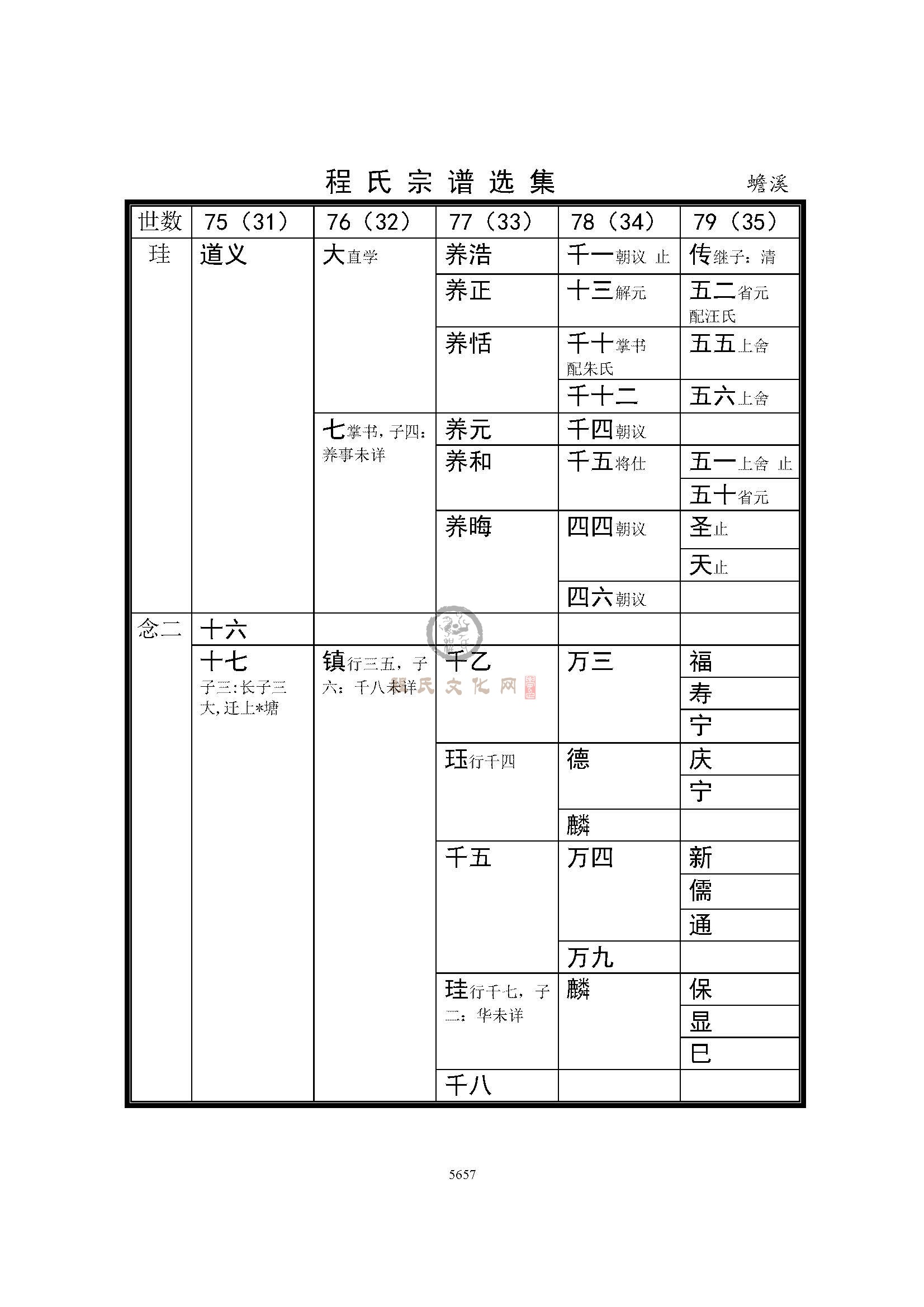 蟾溪支系 (2).jpg