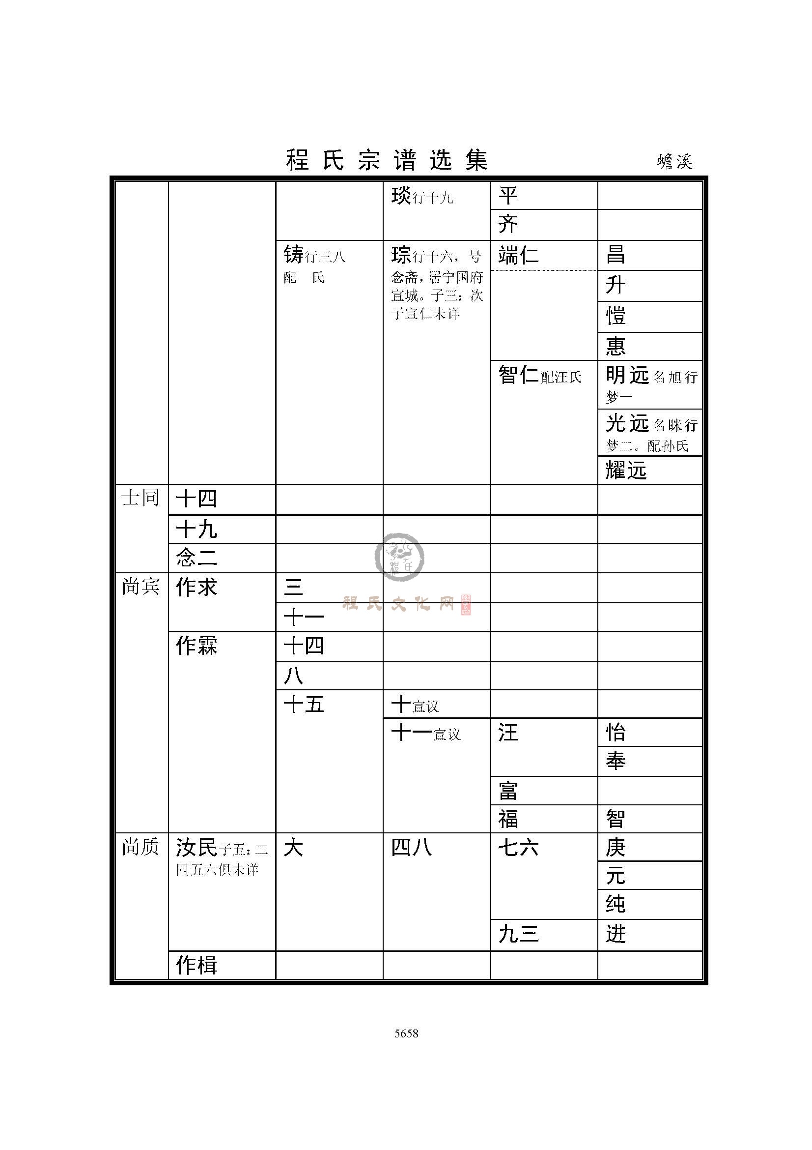 蟾溪支系 (3).jpg