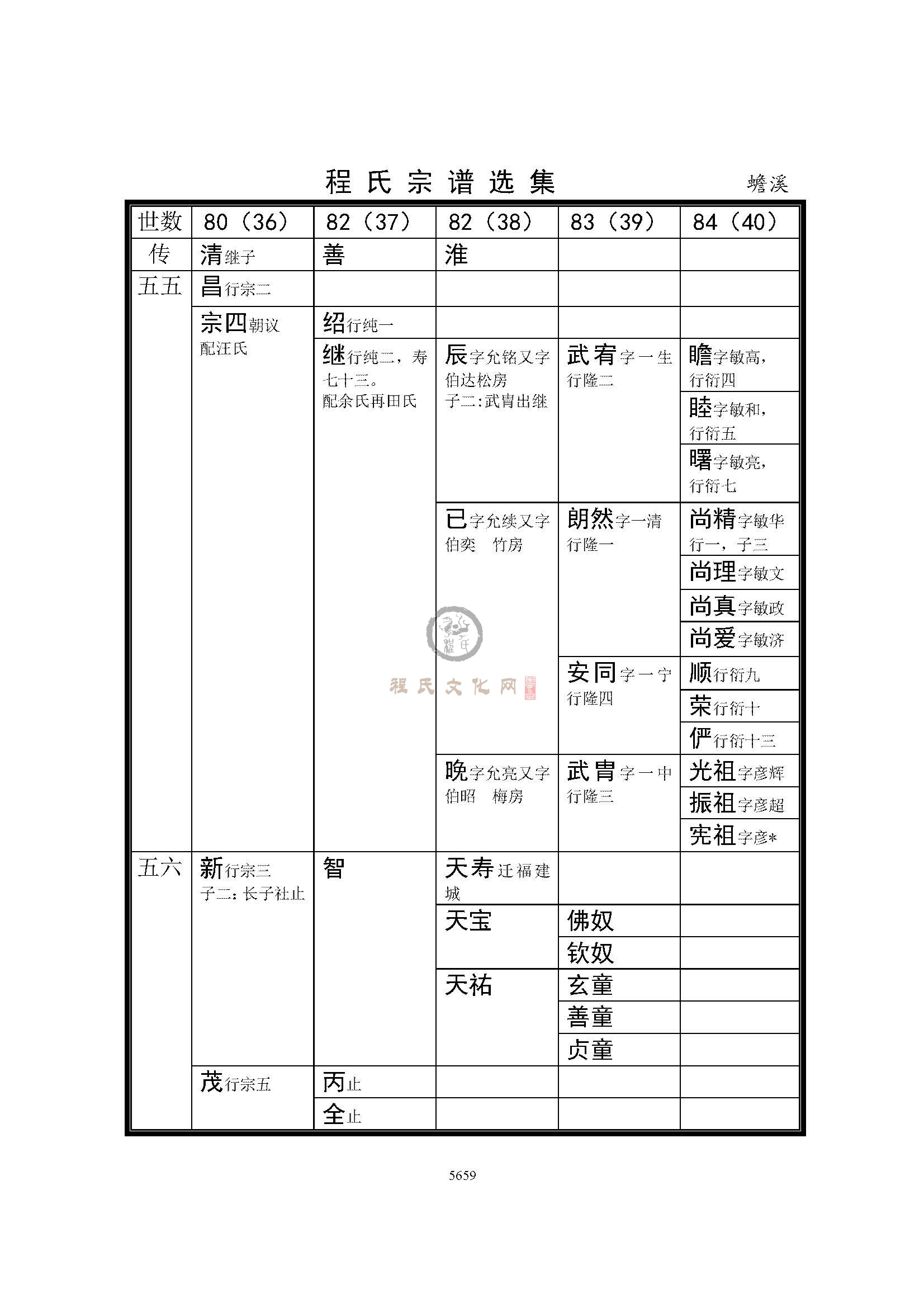 蟾溪支系 (4).jpg