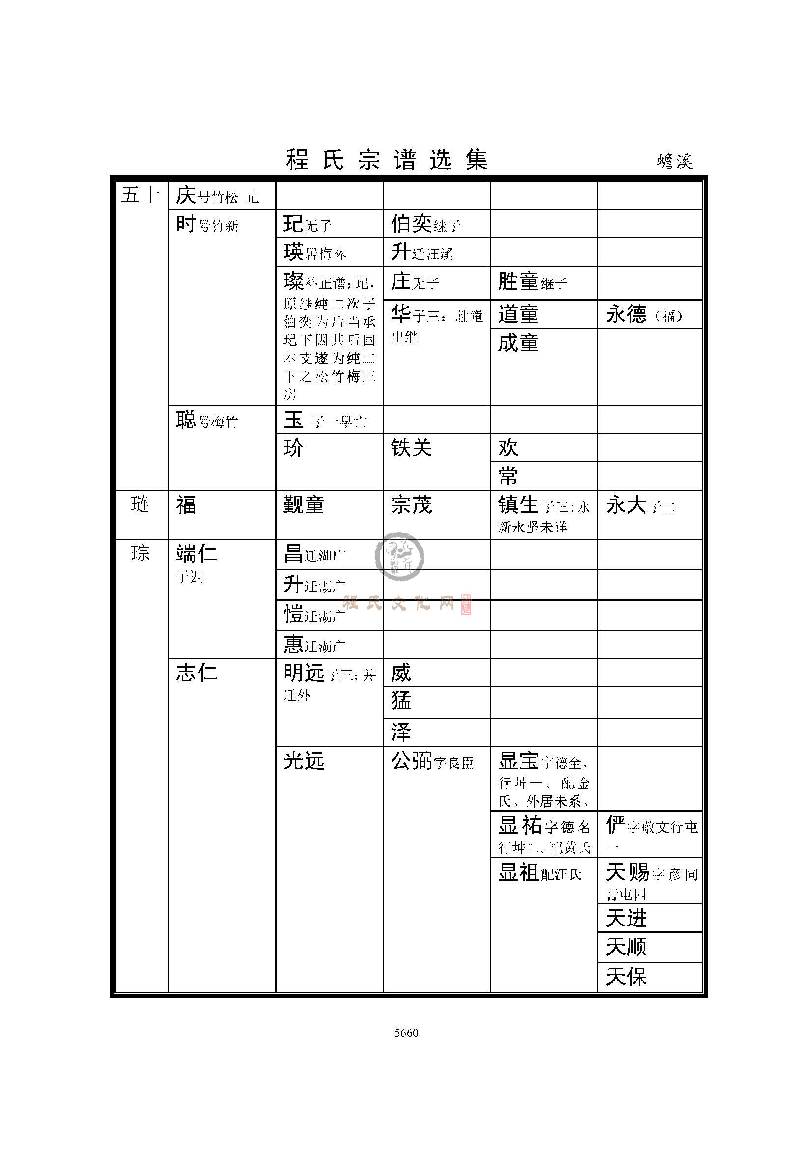 蟾溪支系 (5).jpg