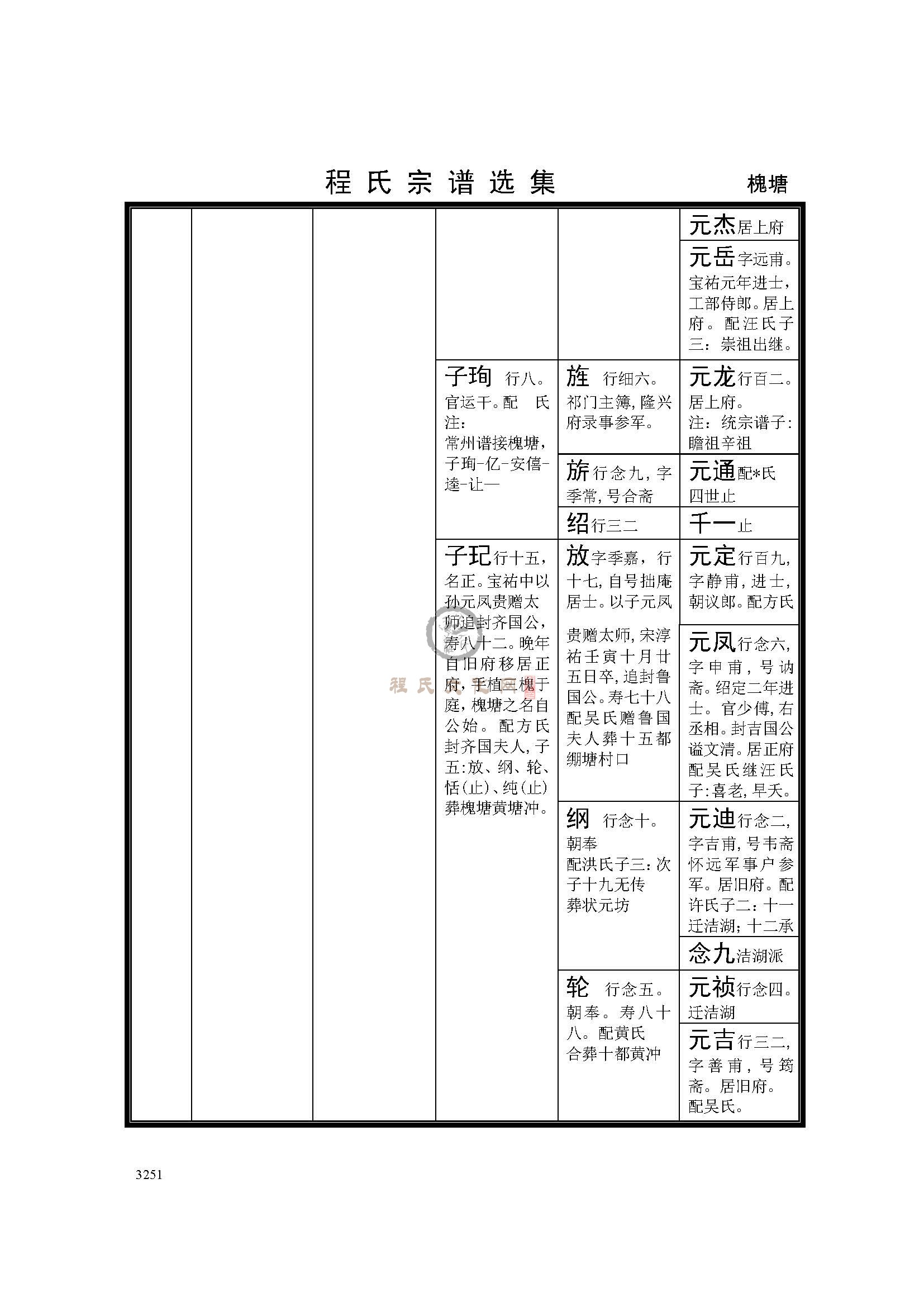 槐塘总系  (2).jpg