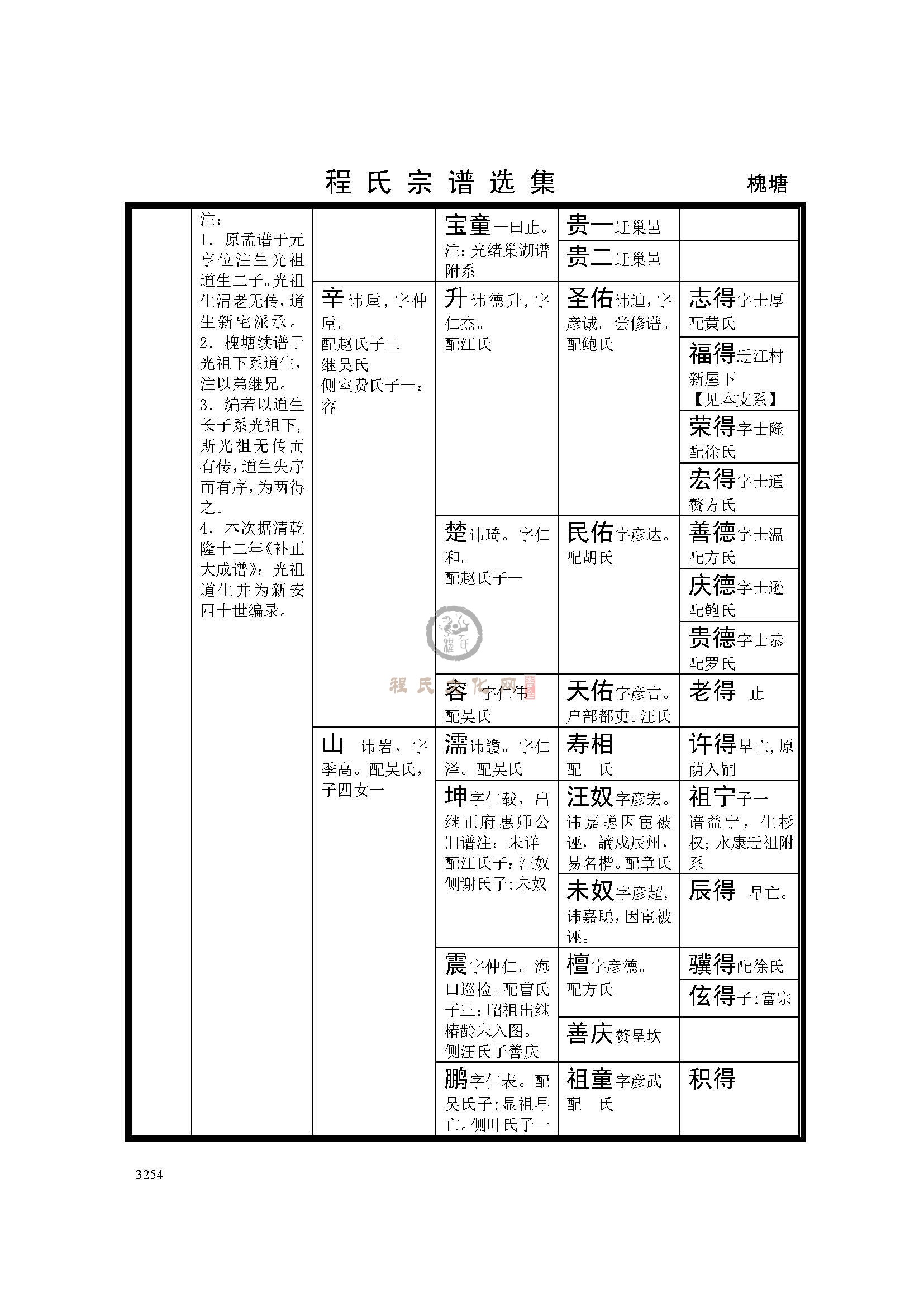 槐塘总系  (5).jpg