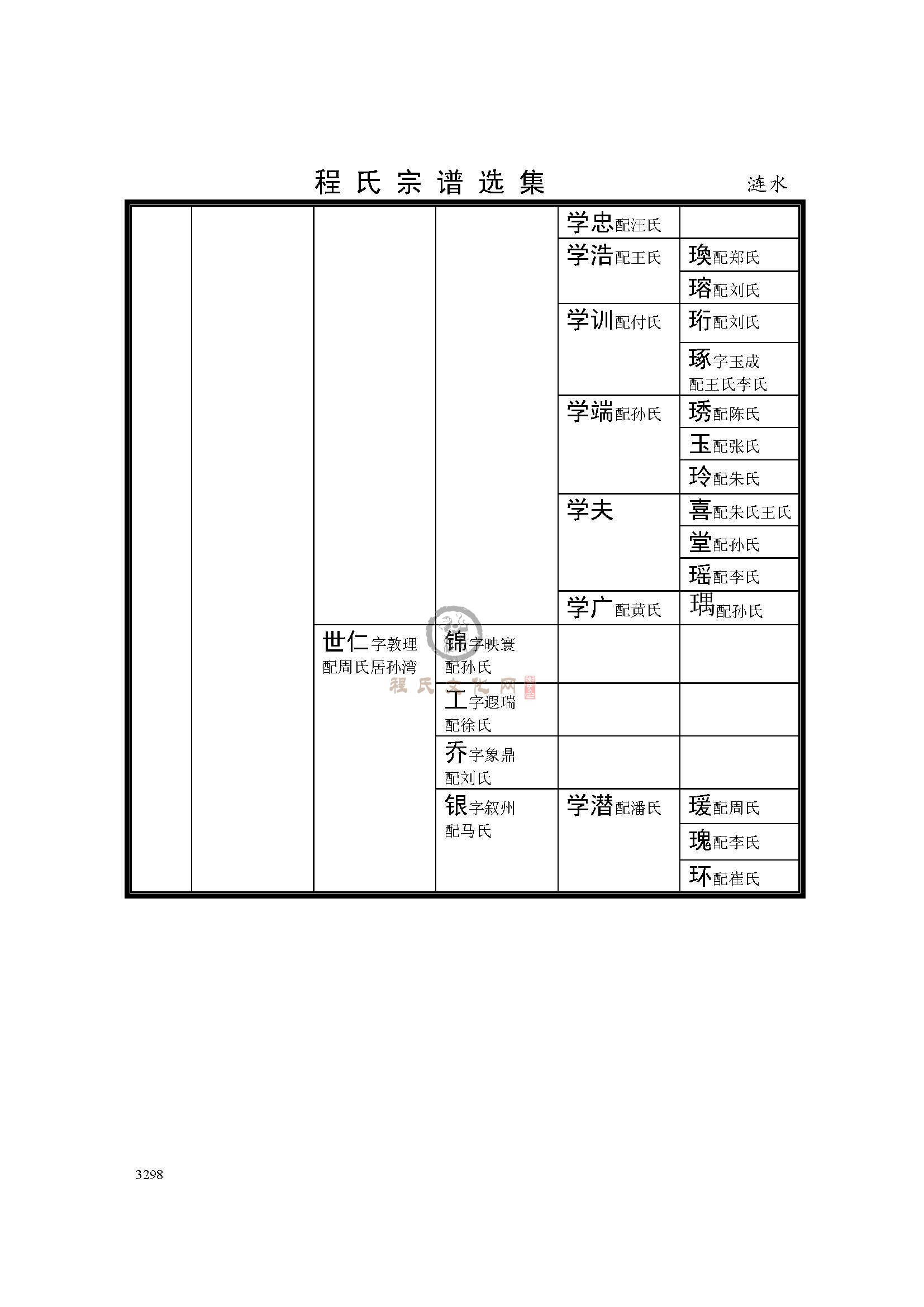 淮安涟水支系 (4).jpg