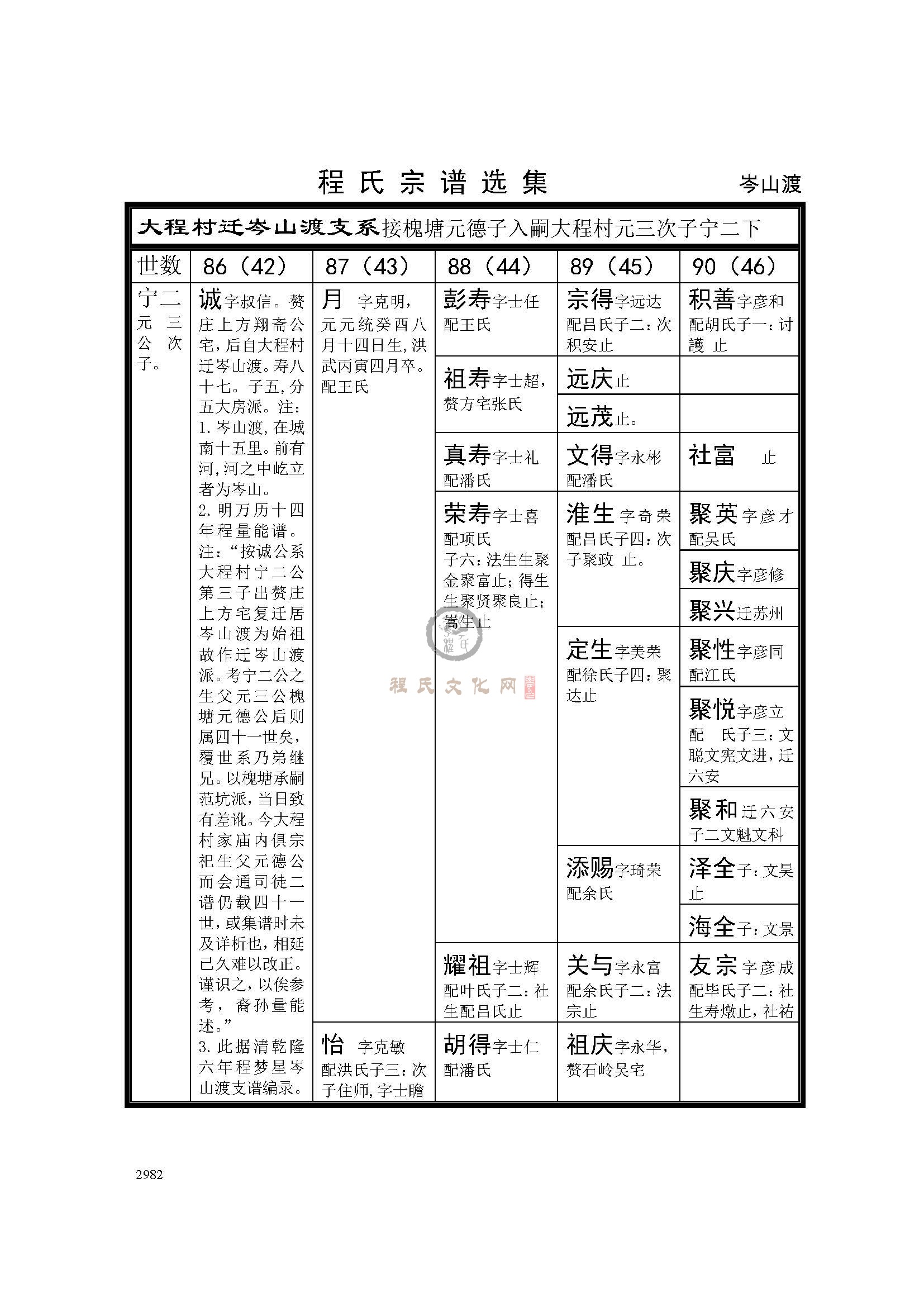 岑山渡支系 (1)？.jpg