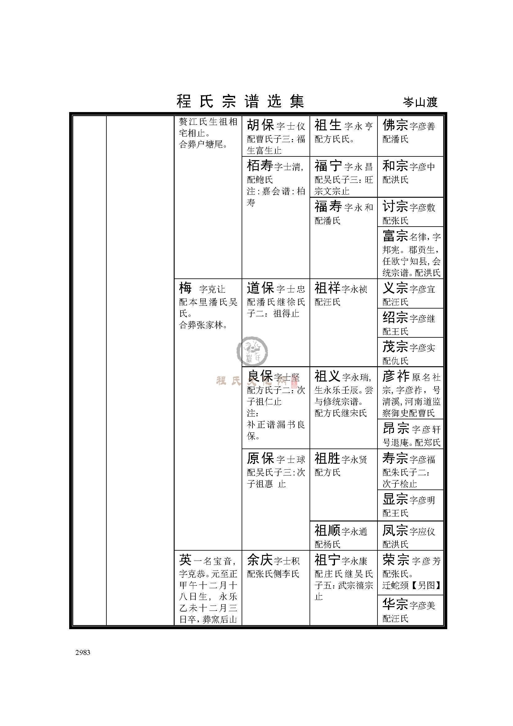 岑山渡支系 (2).jpg