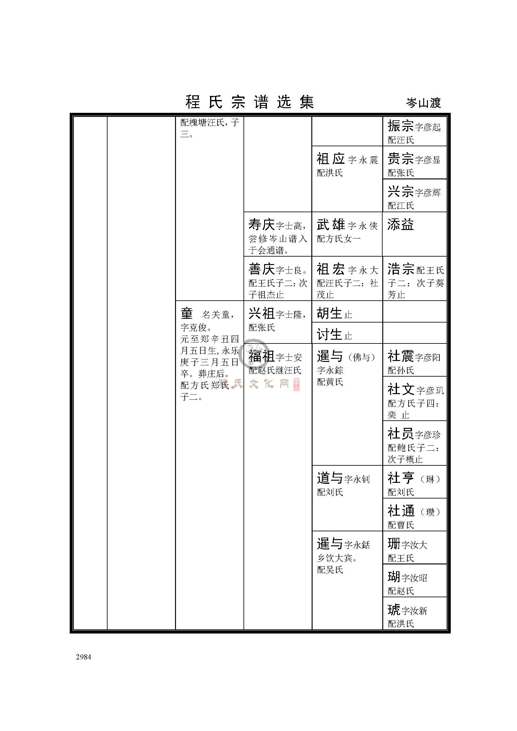 岑山渡支系 (3).jpg