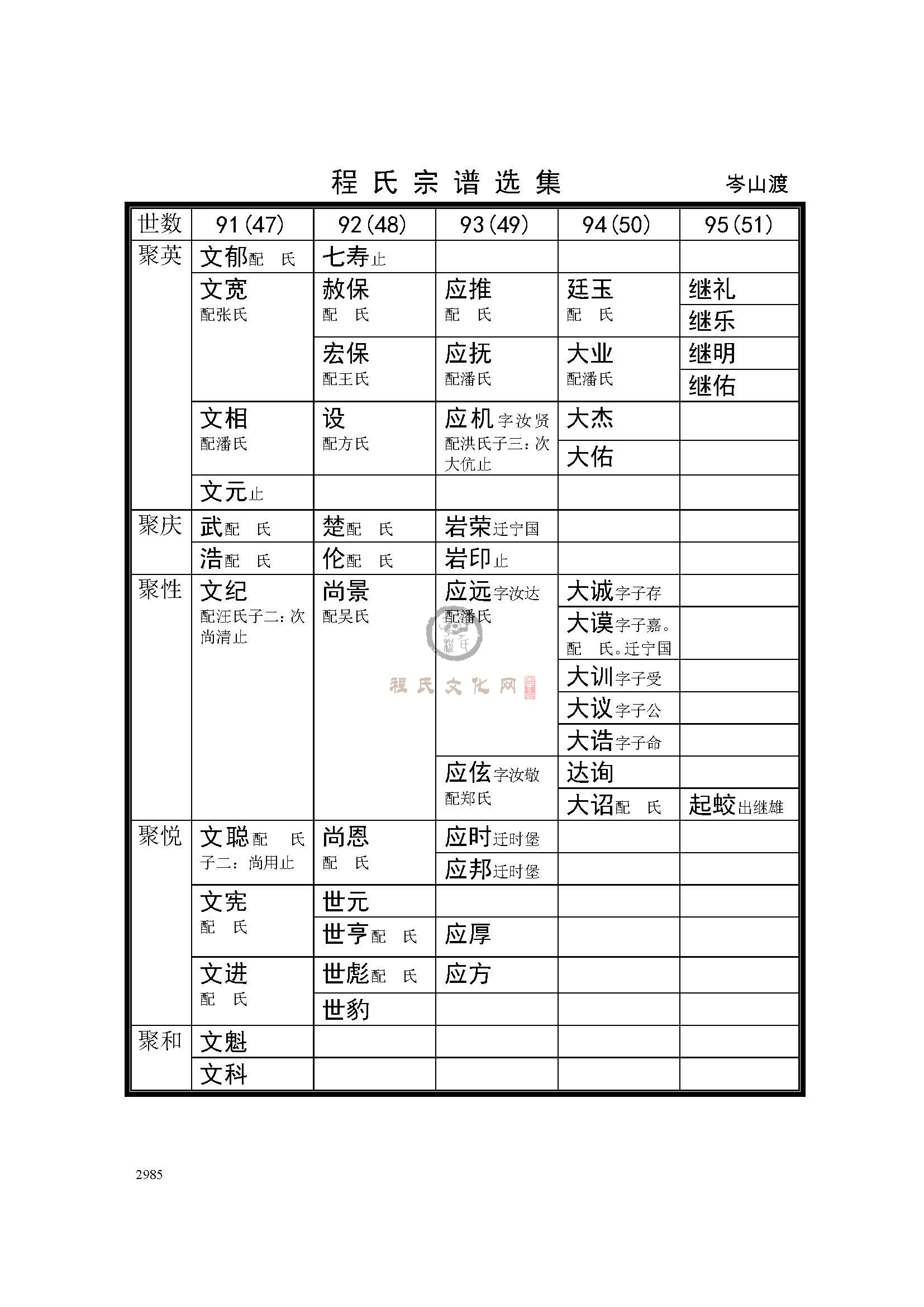 岑山渡支系 (4).jpg