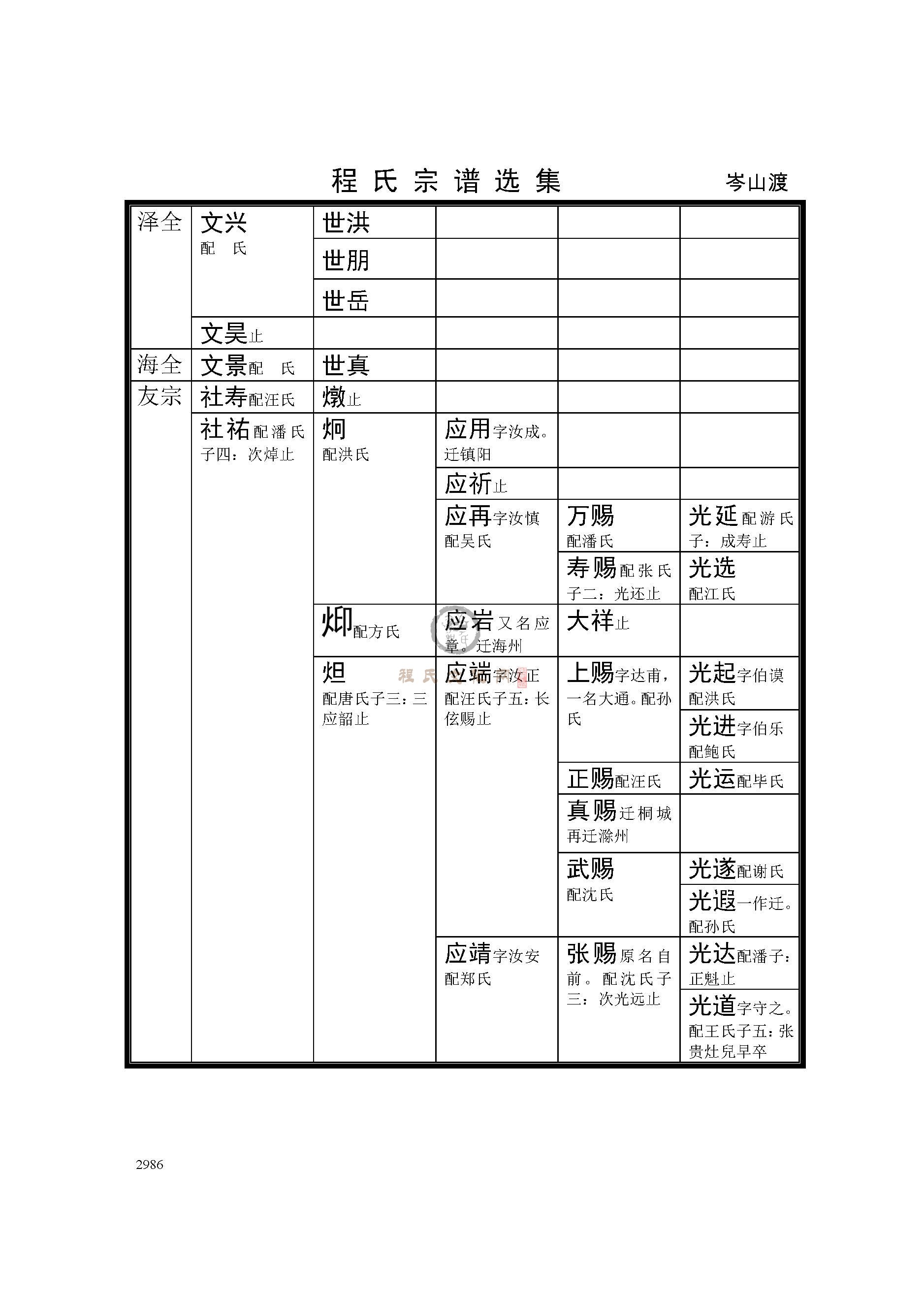 岑山渡支系 (5).jpg