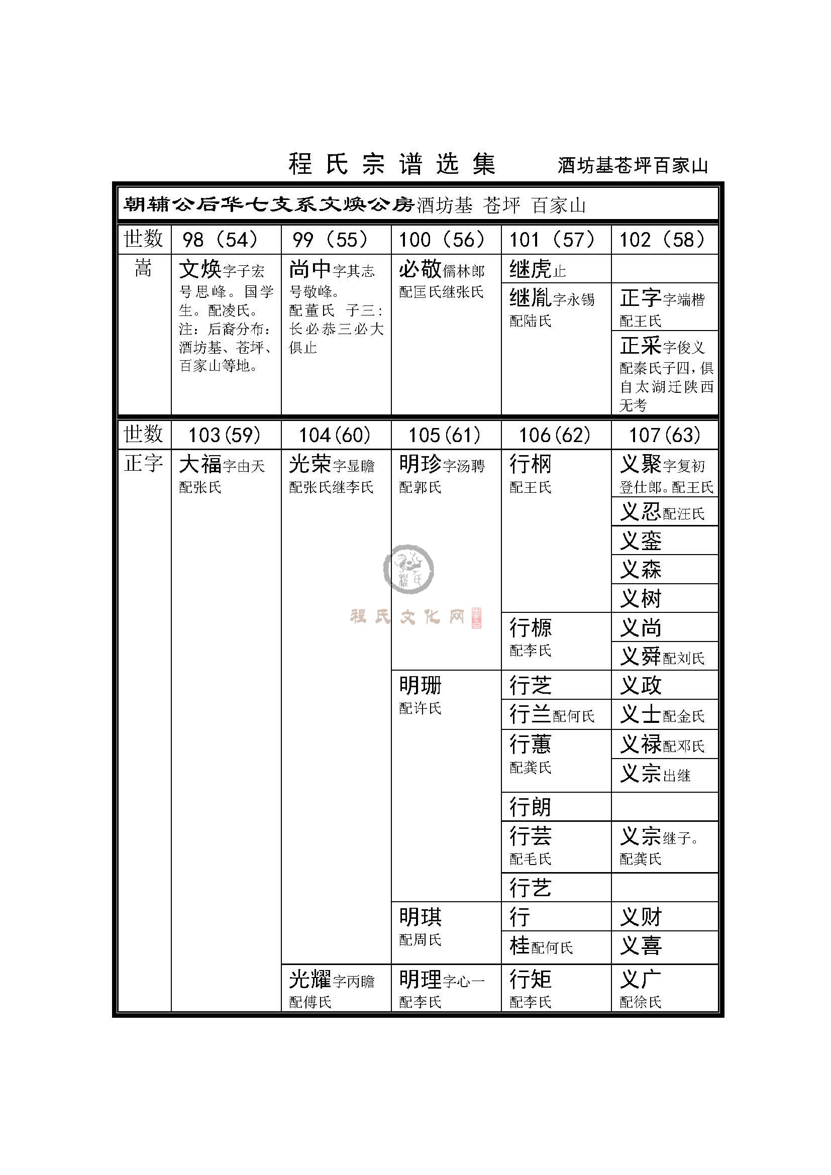 百家山支系 (1).jpg