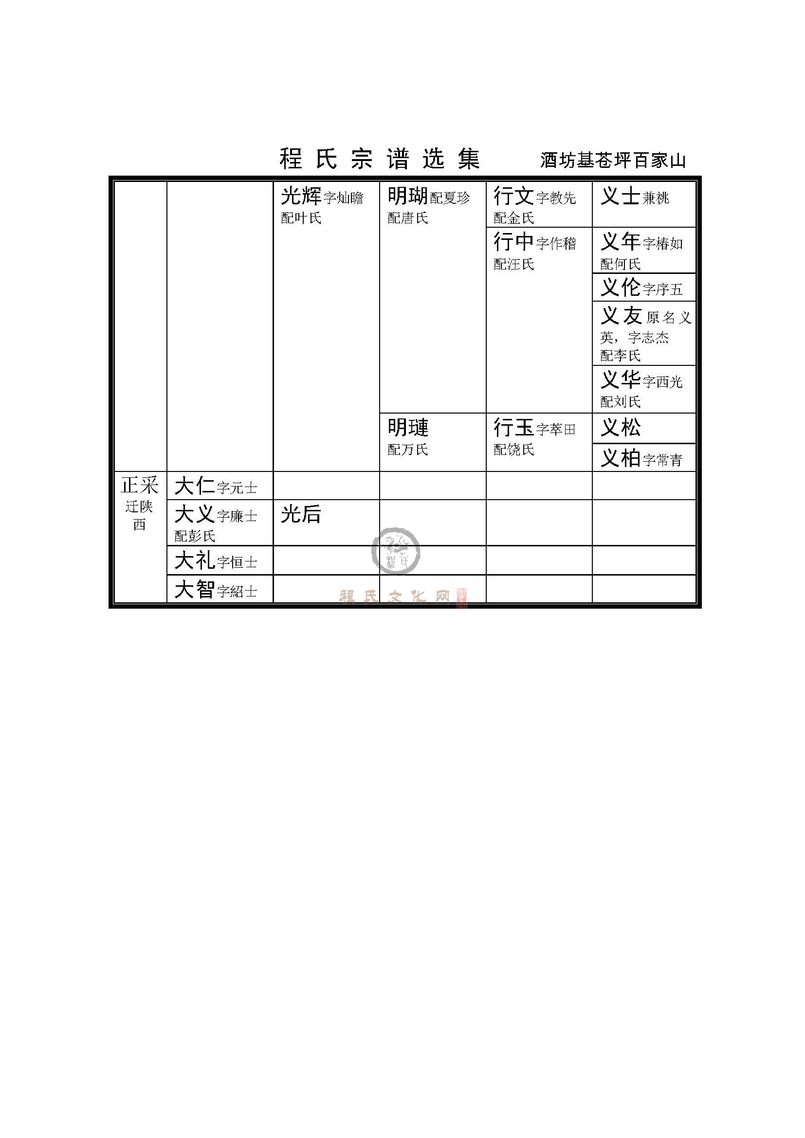 百家山支系 (3).jpg