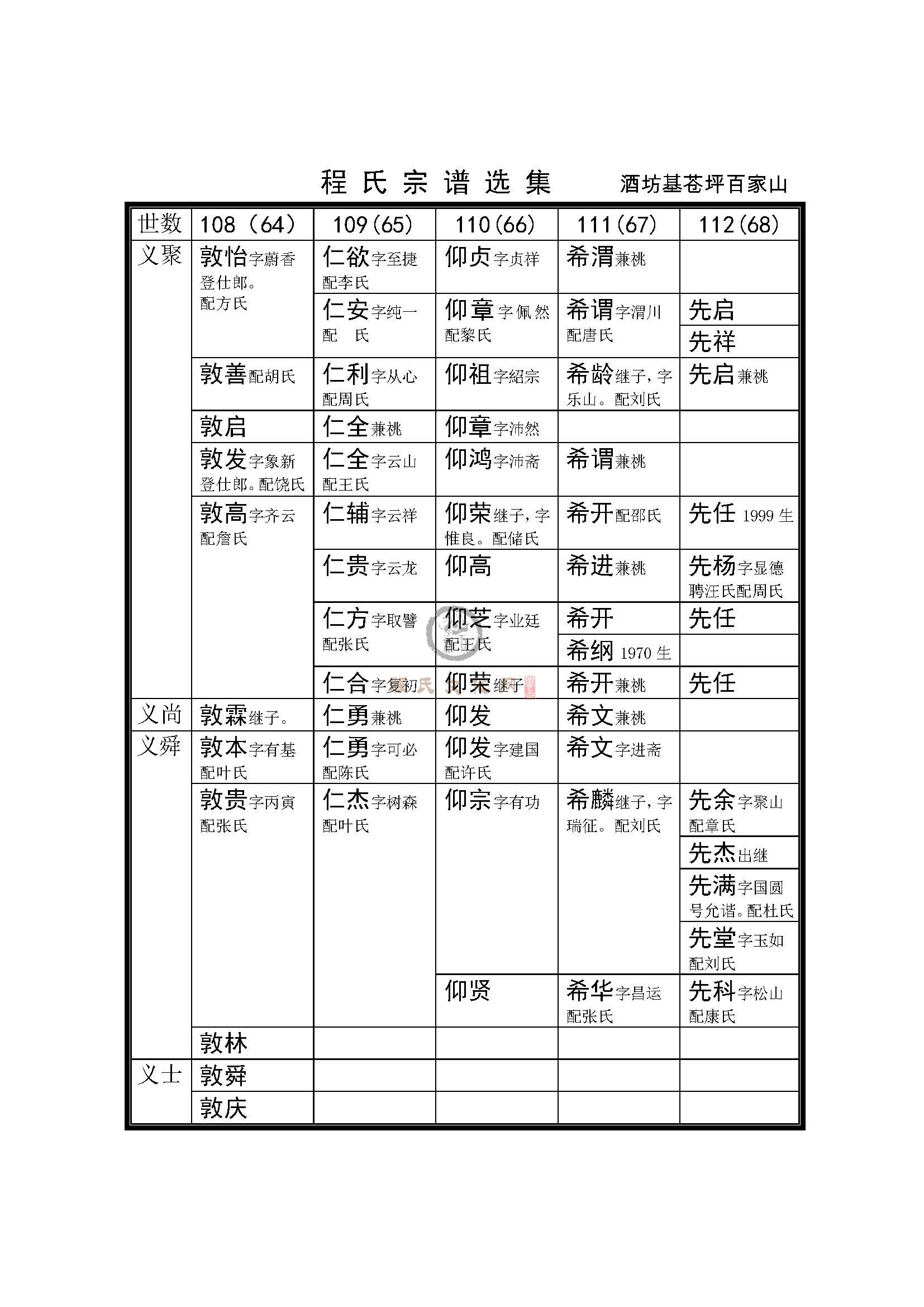 百家山支系 (4).jpg