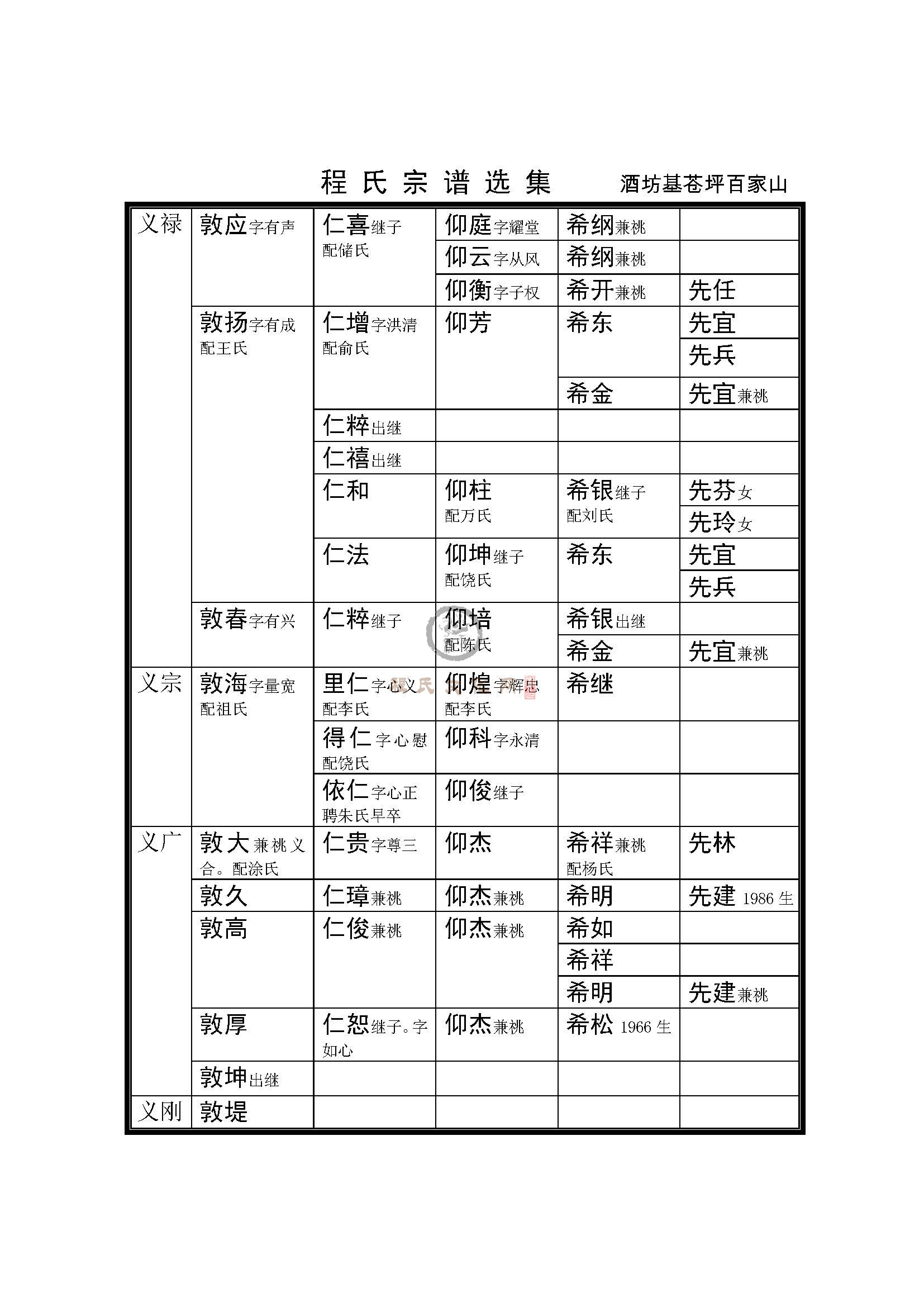 百家山支系 (5).jpg